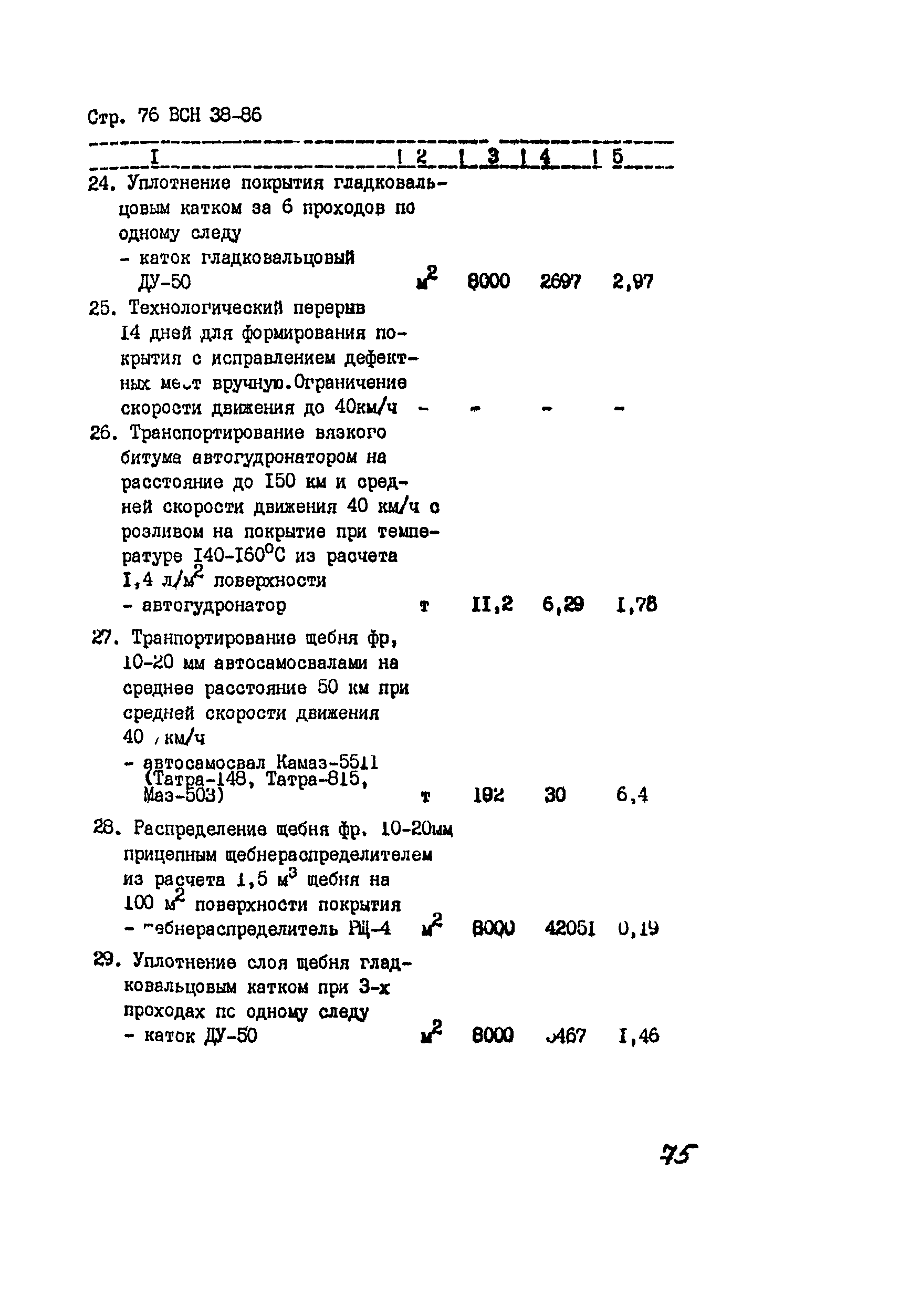 ВСН 38-86