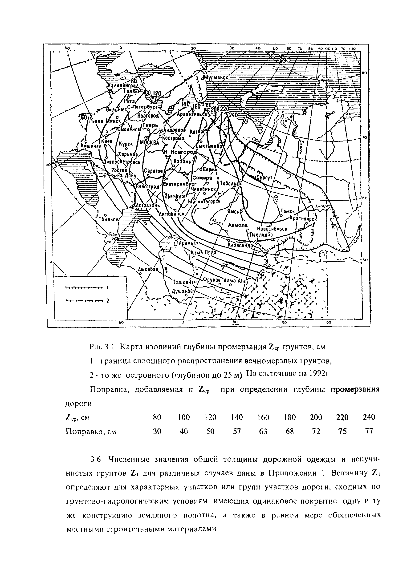 Методические указания 