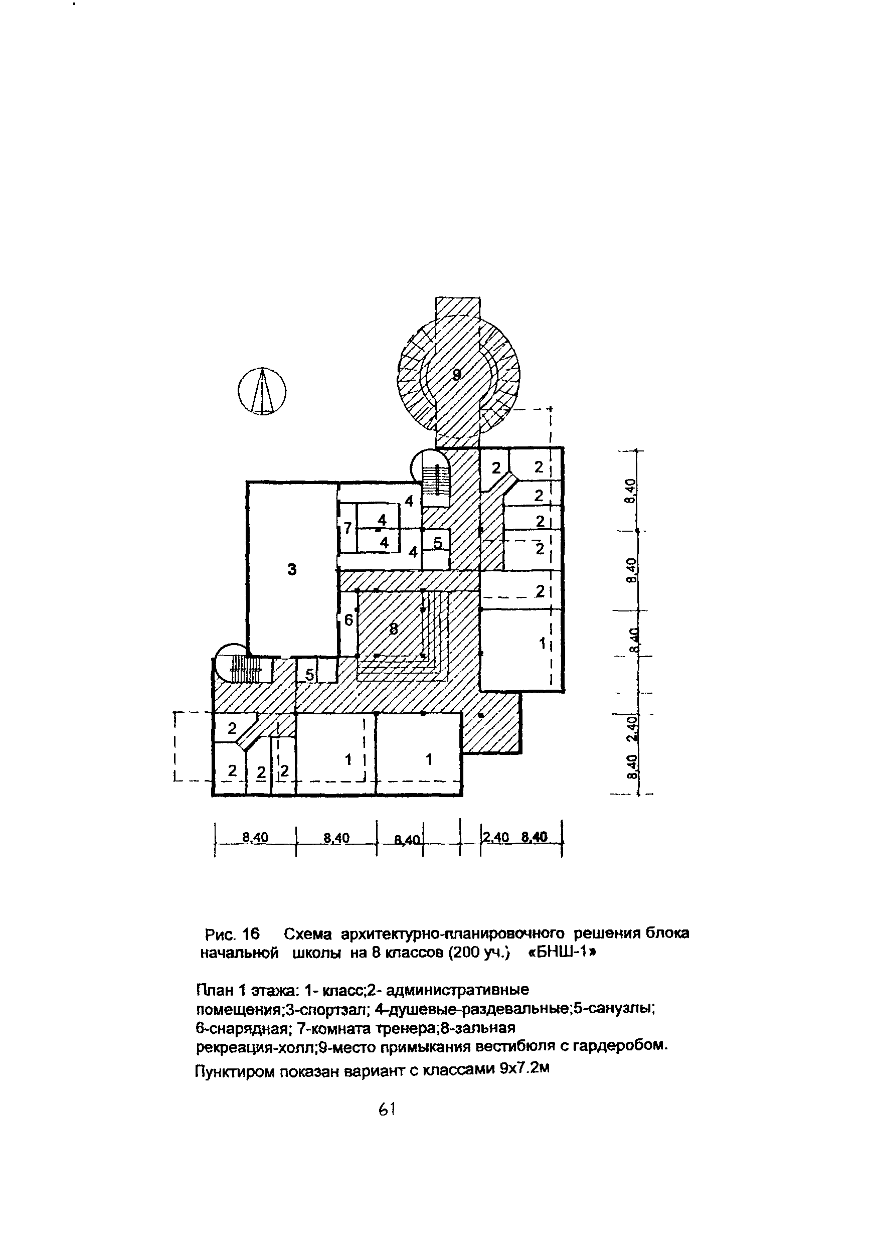 Рекомендации 