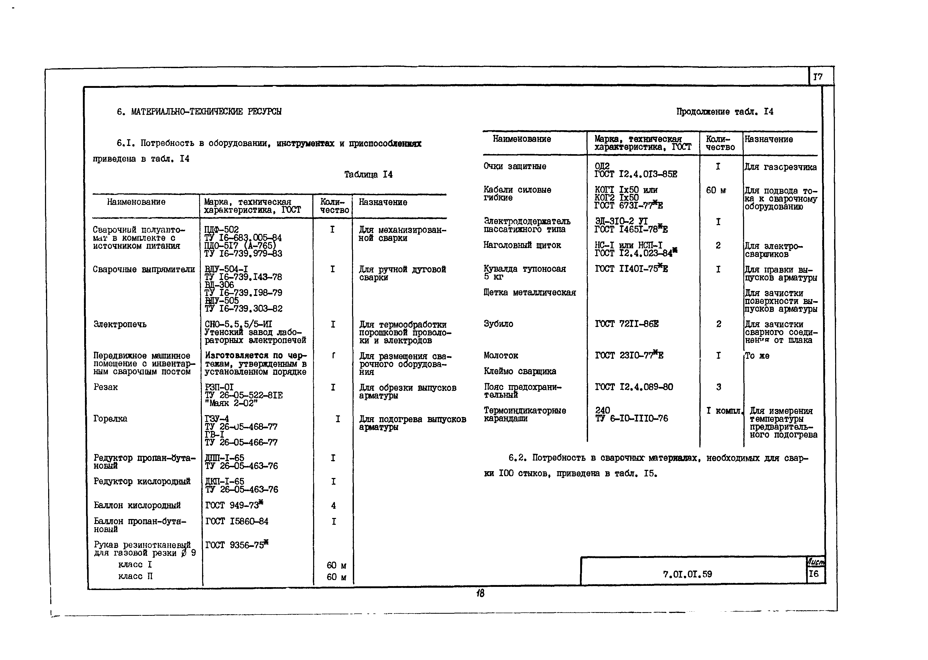 Технологическая карта 7.01.01.59