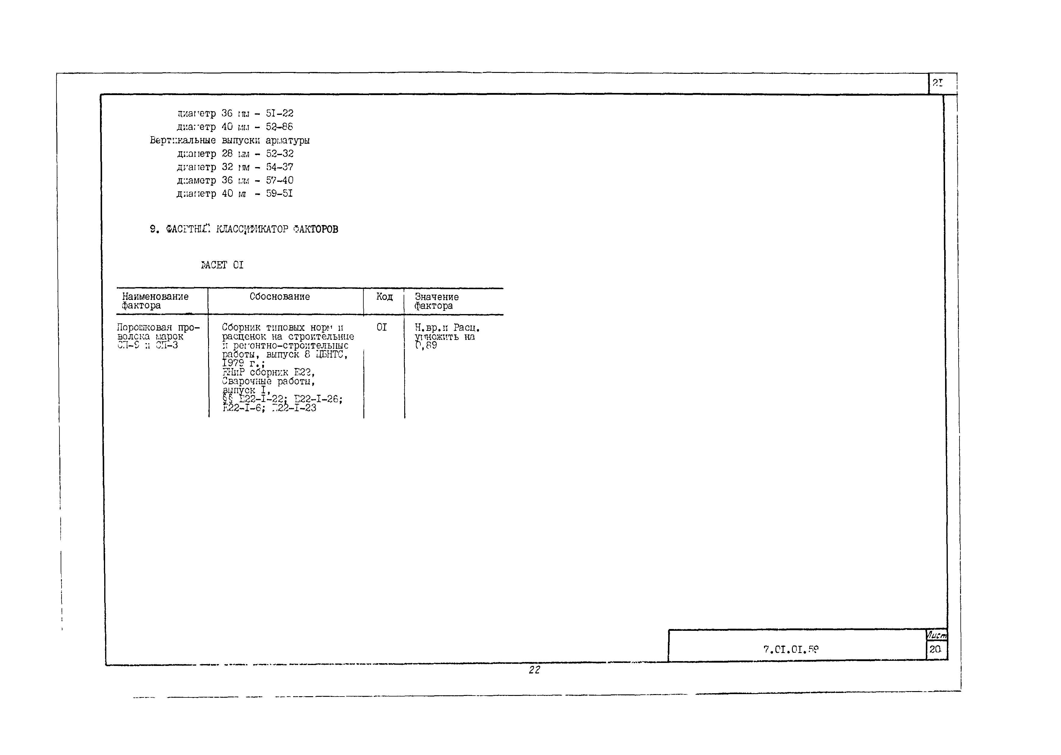 Технологическая карта 7.01.01.59