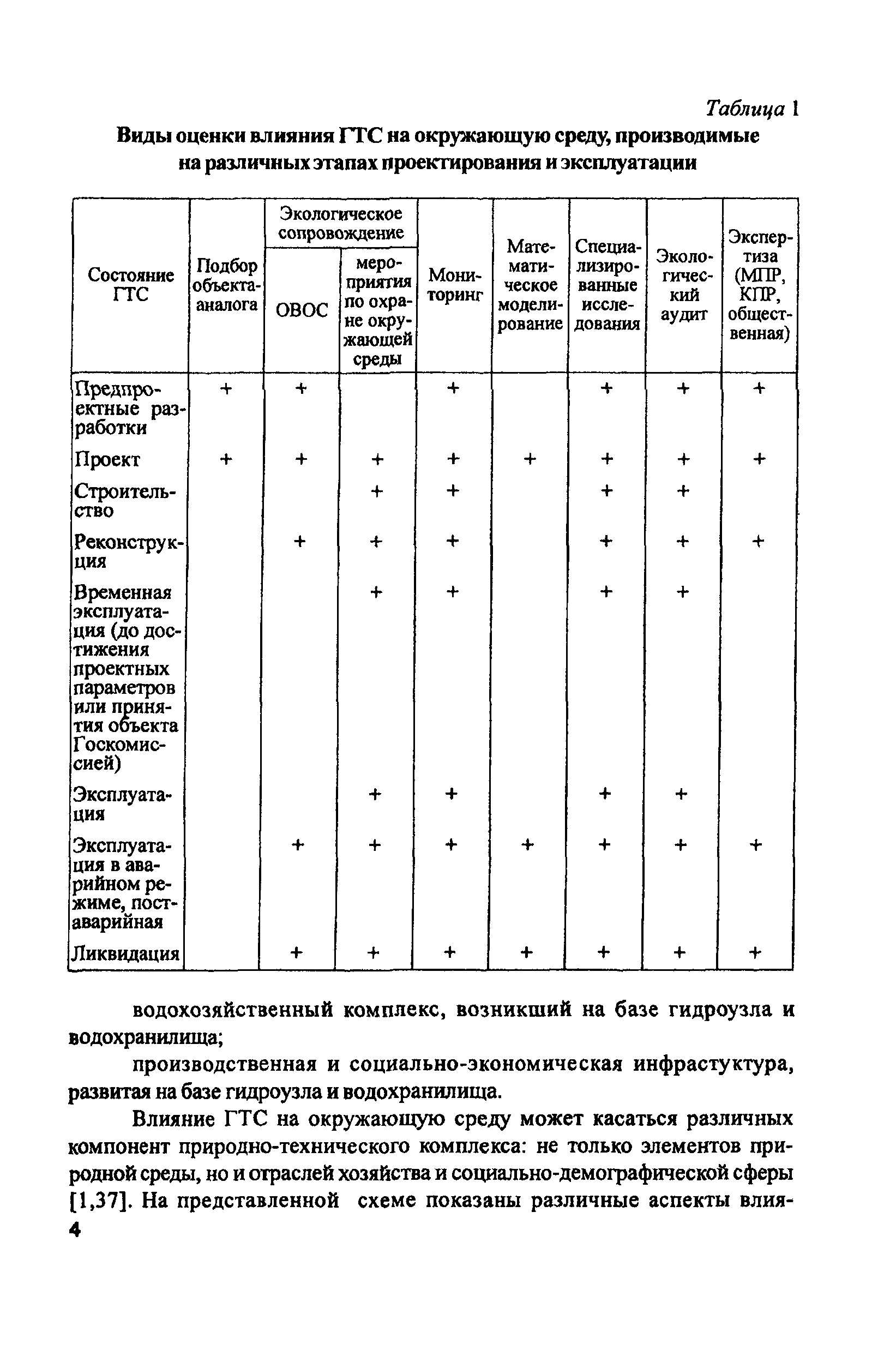 РД 153-34.2-02.409-2003