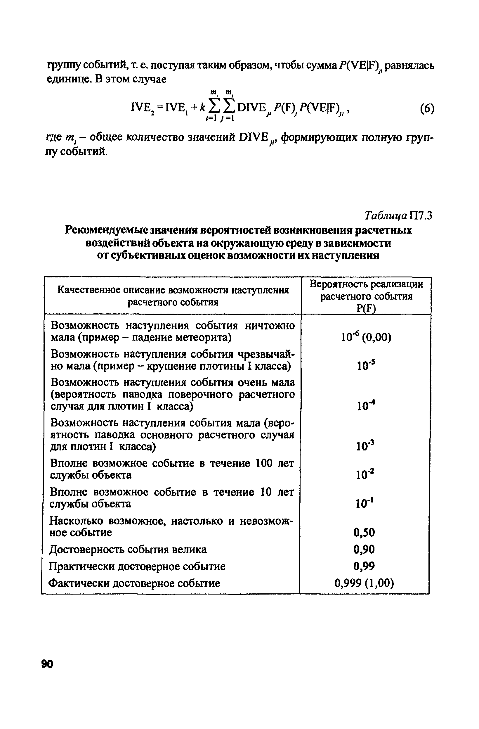 РД 153-34.2-02.409-2003