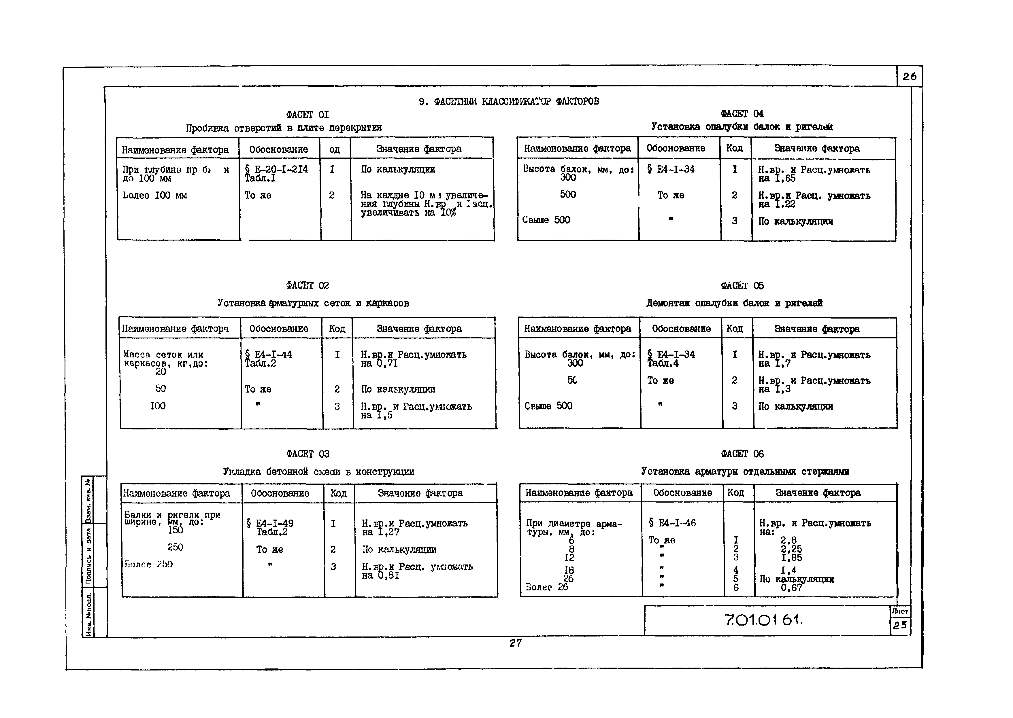 Технологическая карта 7.01.01.61