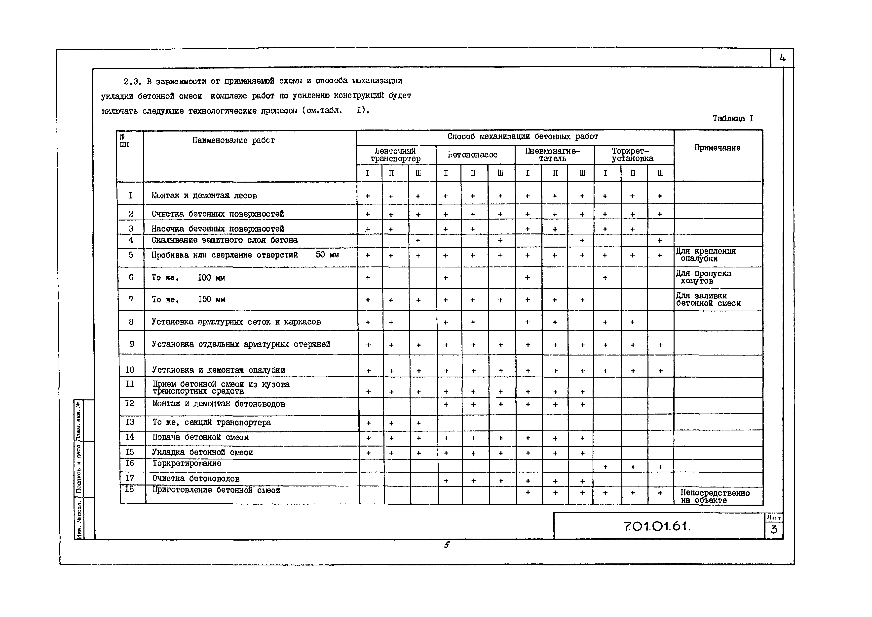 Технологическая карта 7.01.01.61