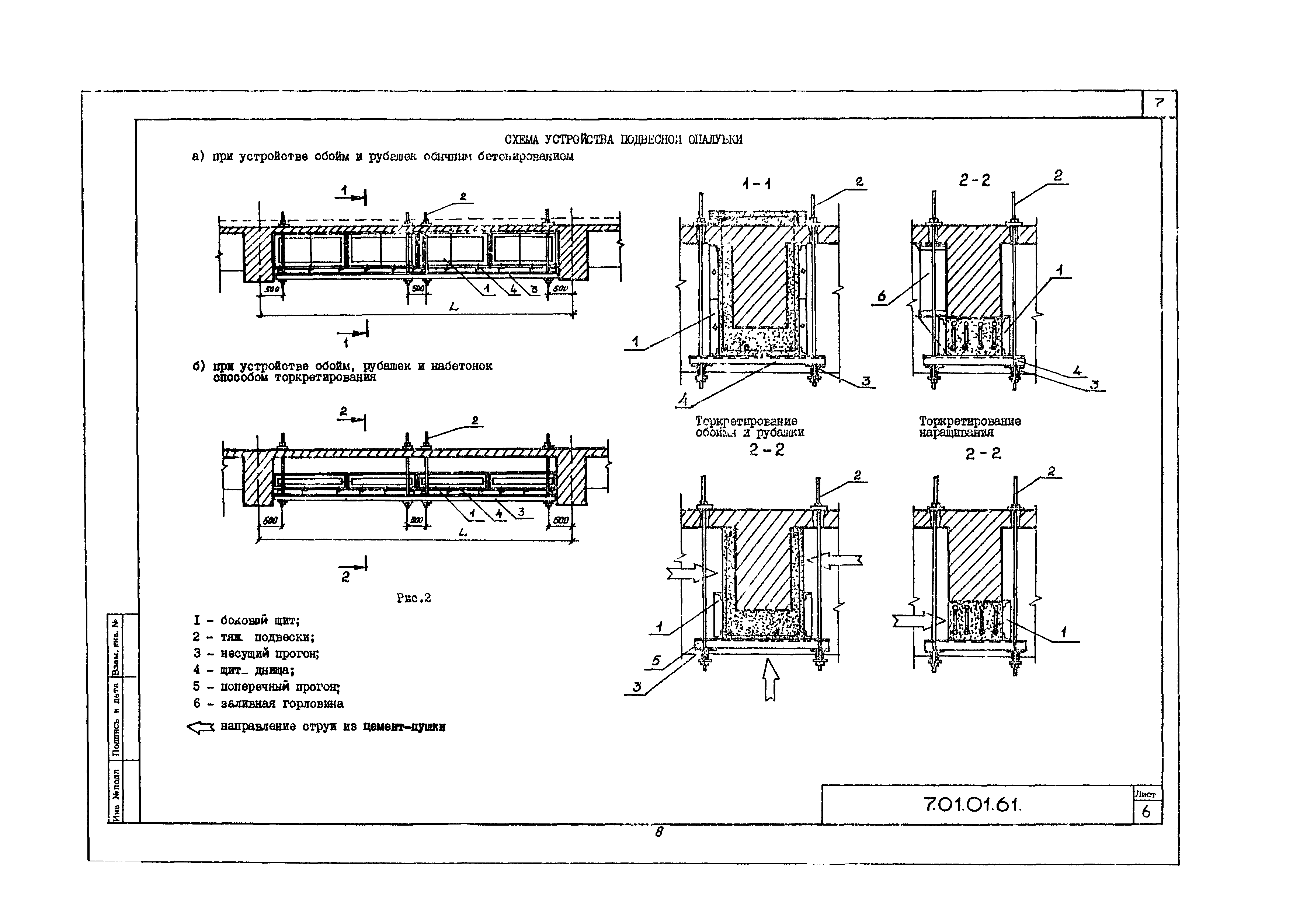 Технологическая карта 7.01.01.61