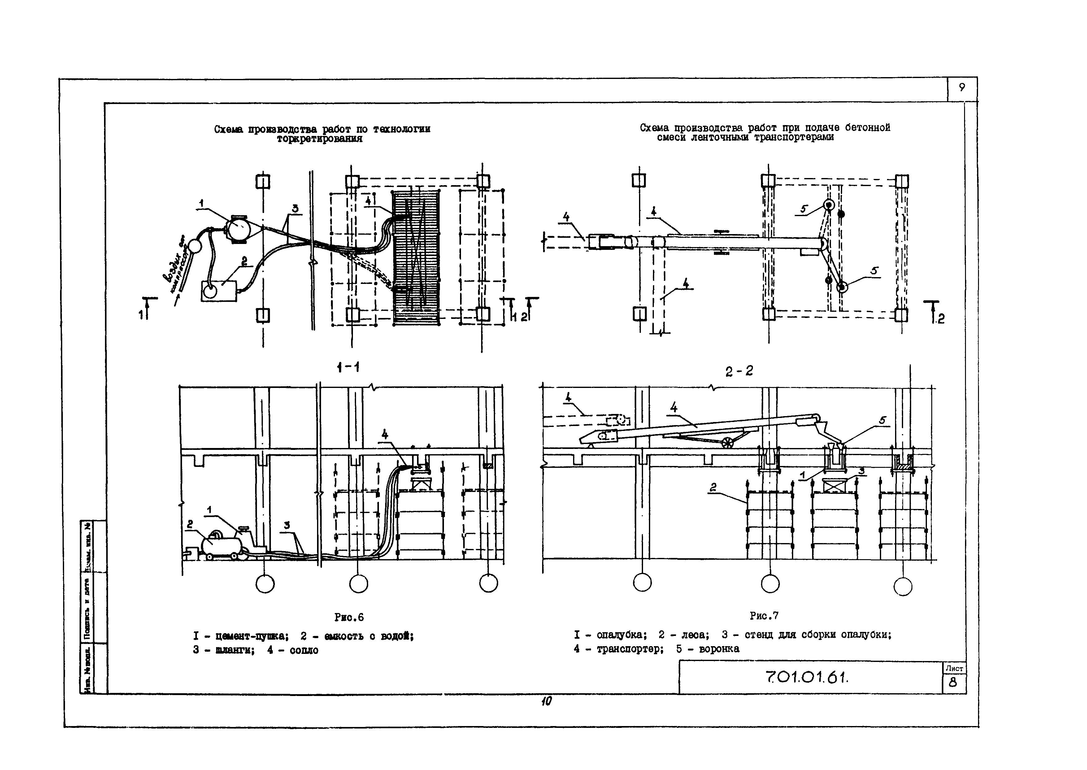 Технологическая карта 7.01.01.61