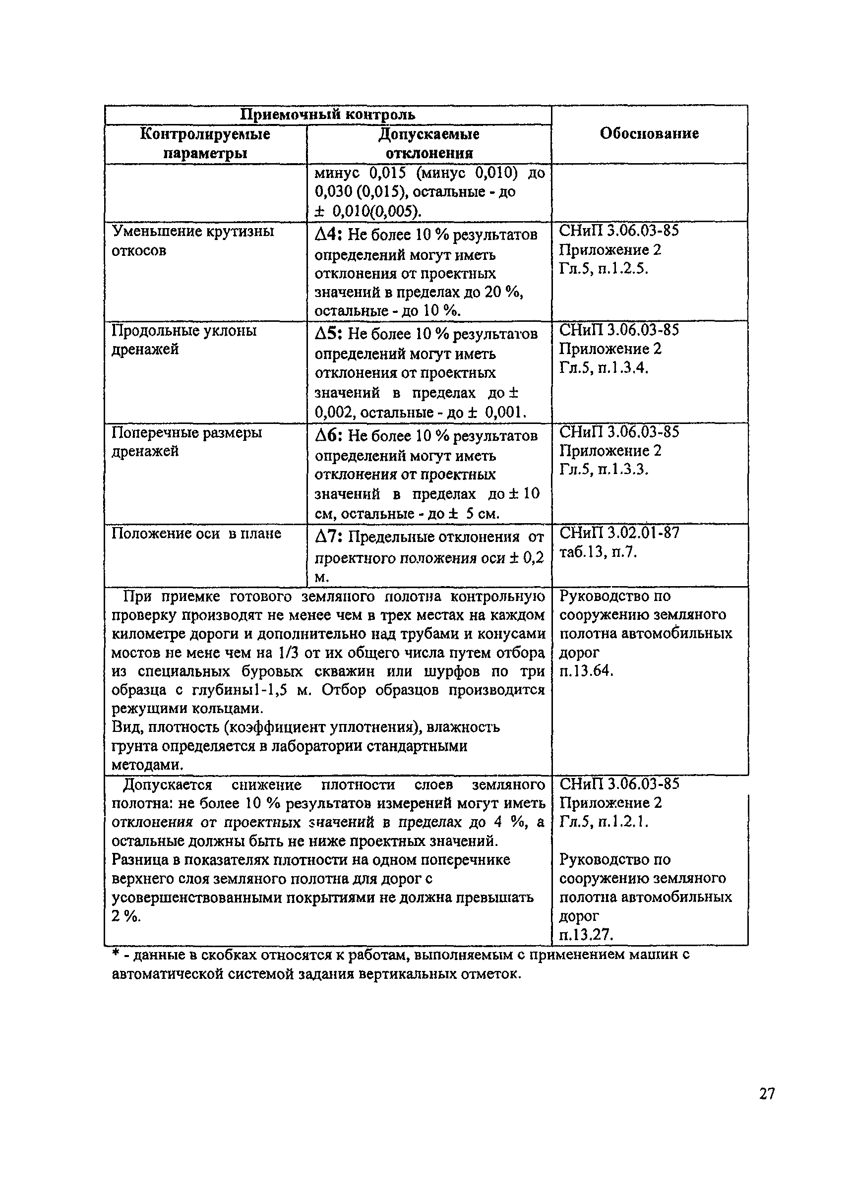 Пособие