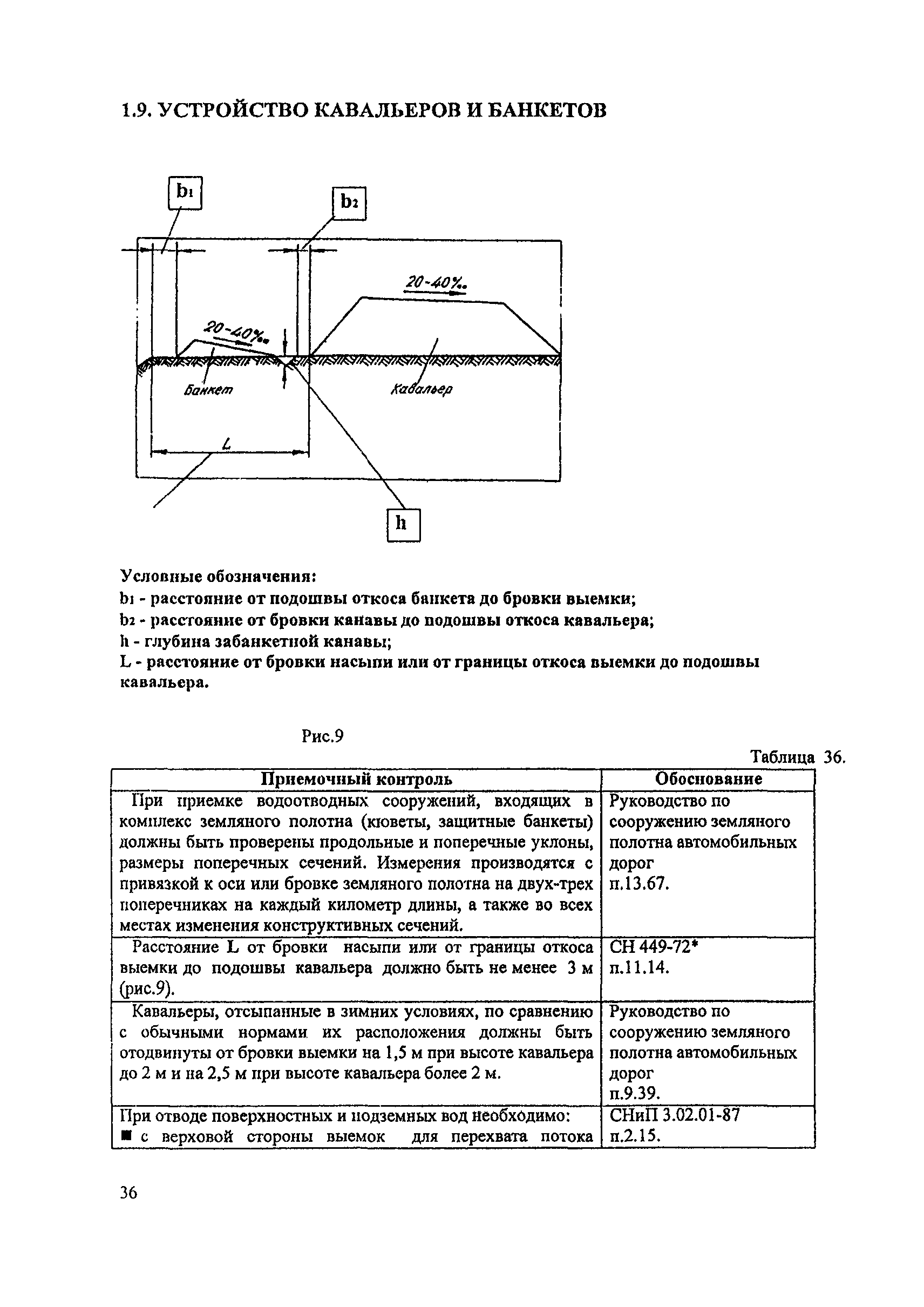 Пособие