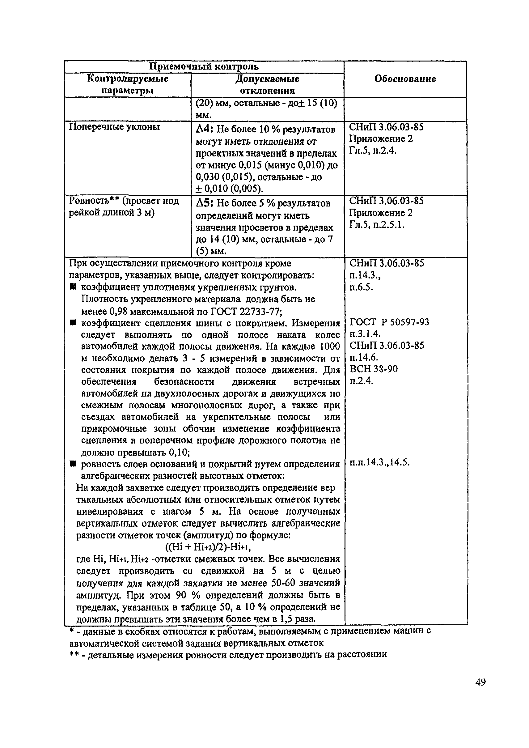 Пособие
