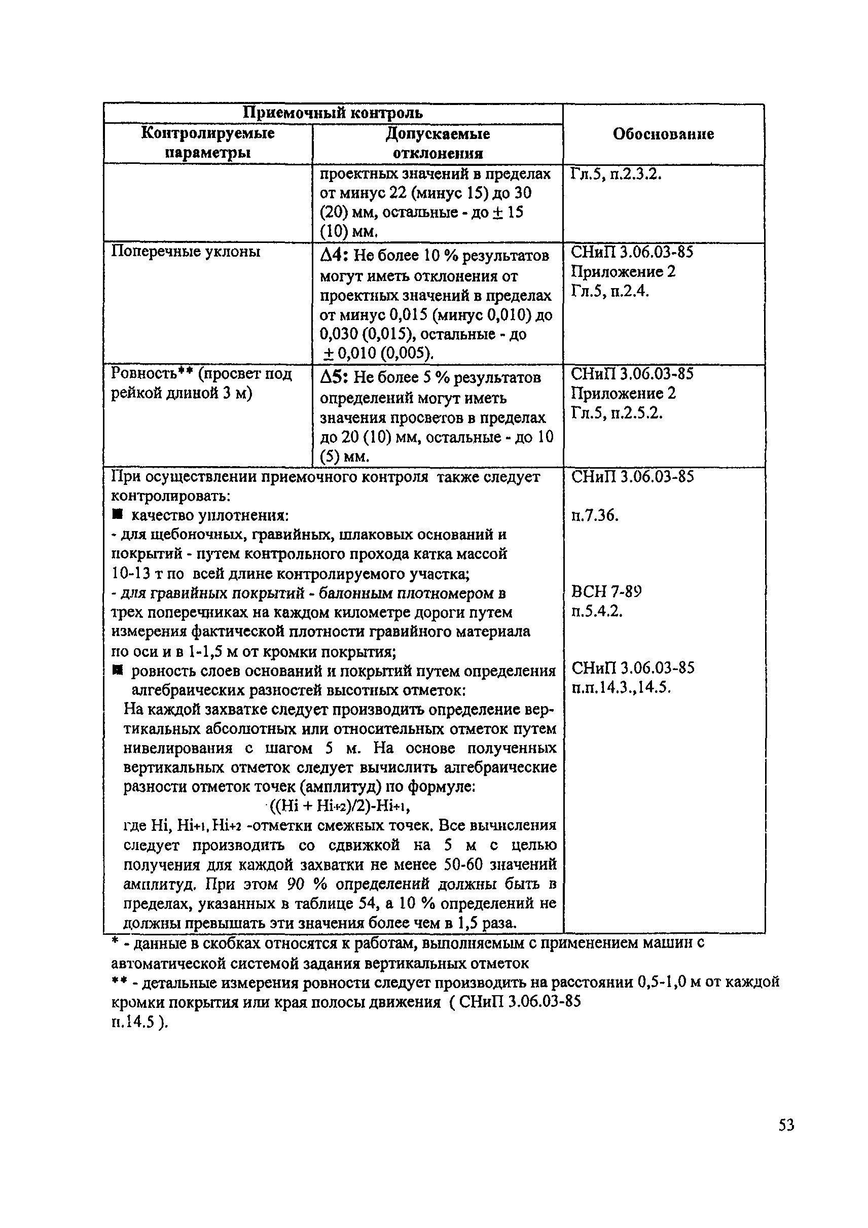 Пособие