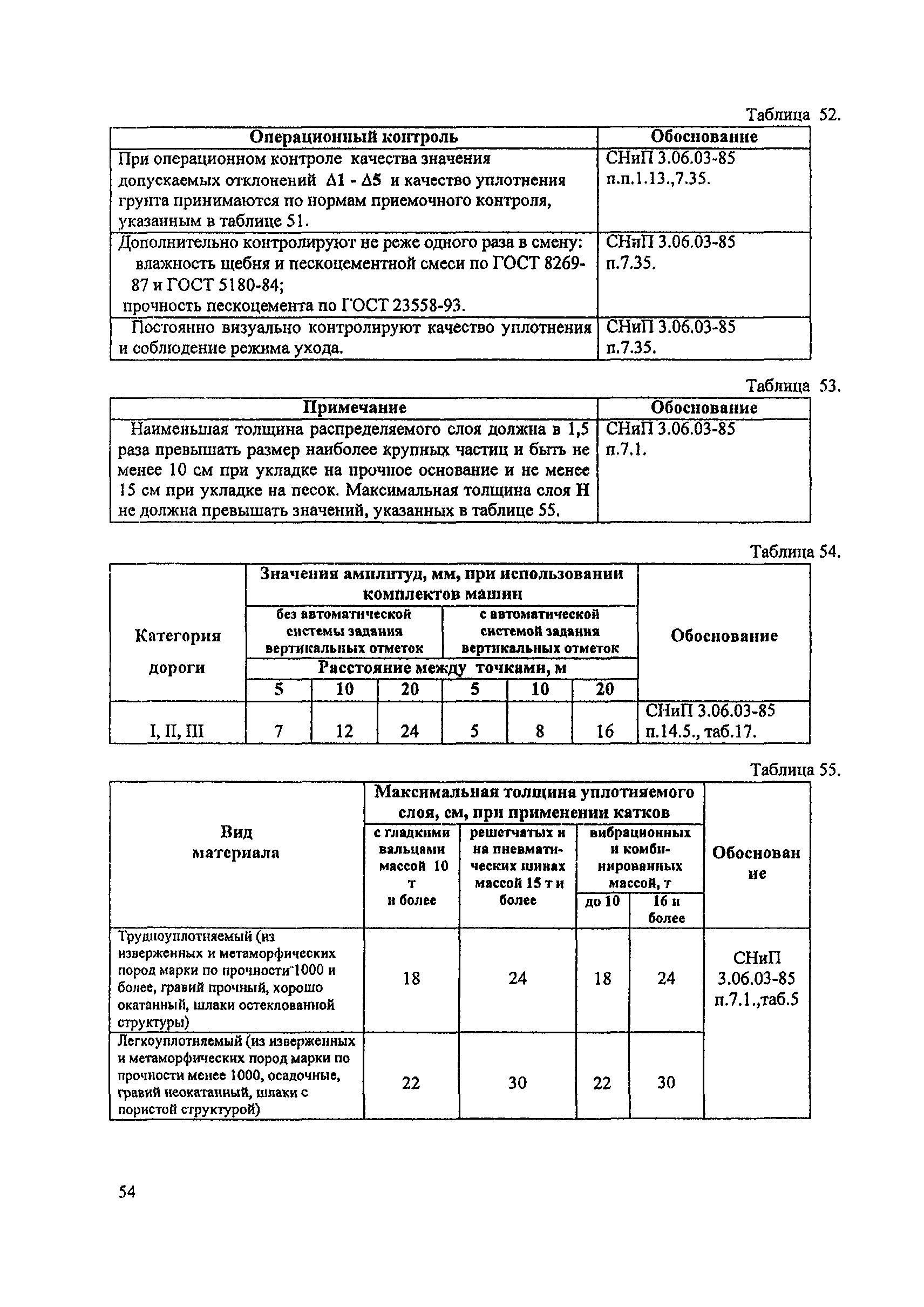 Пособие