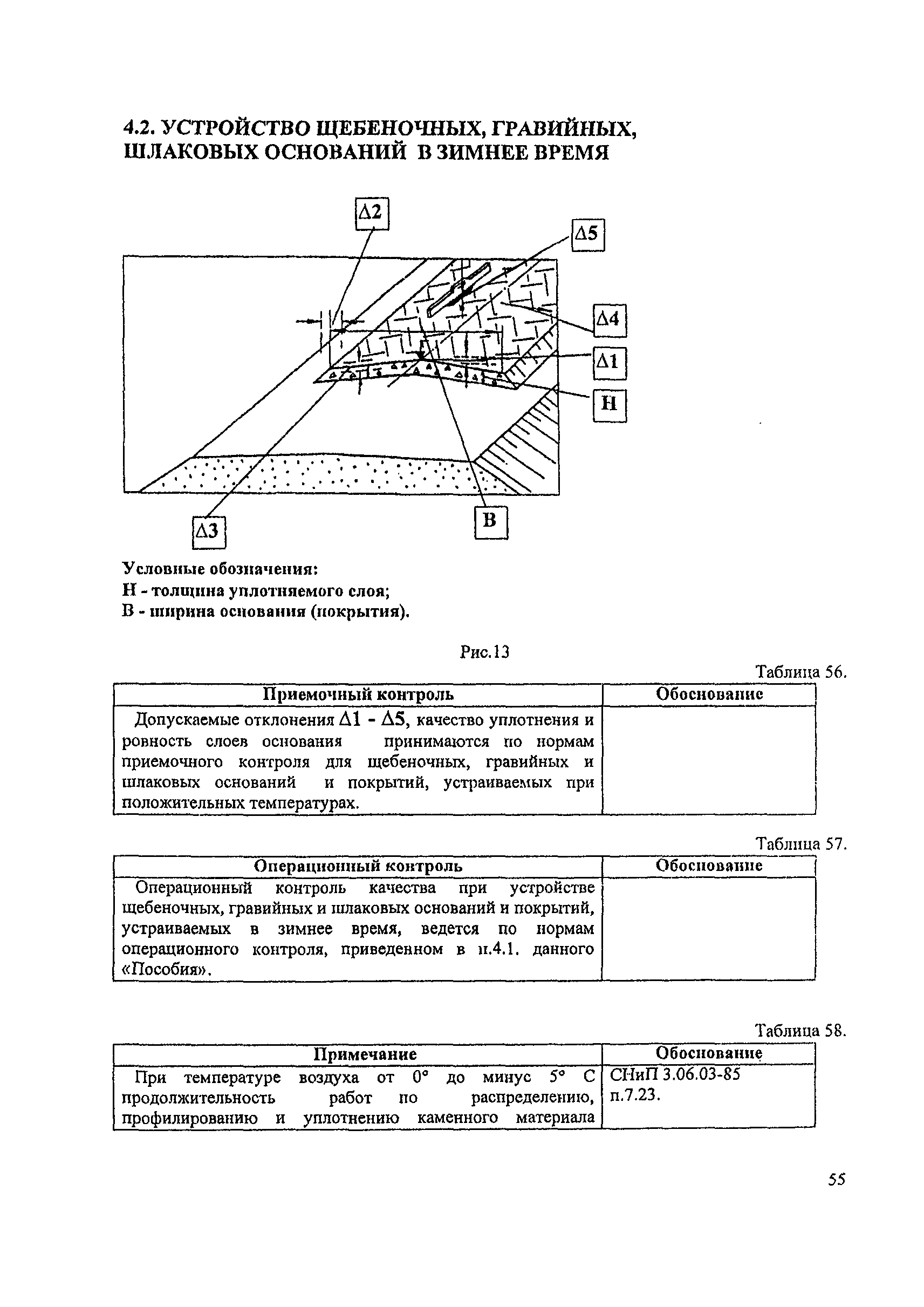 Пособие