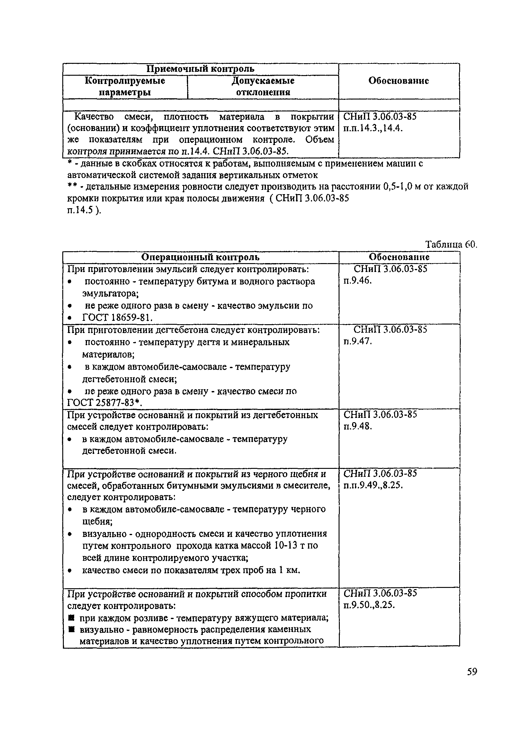Пособие