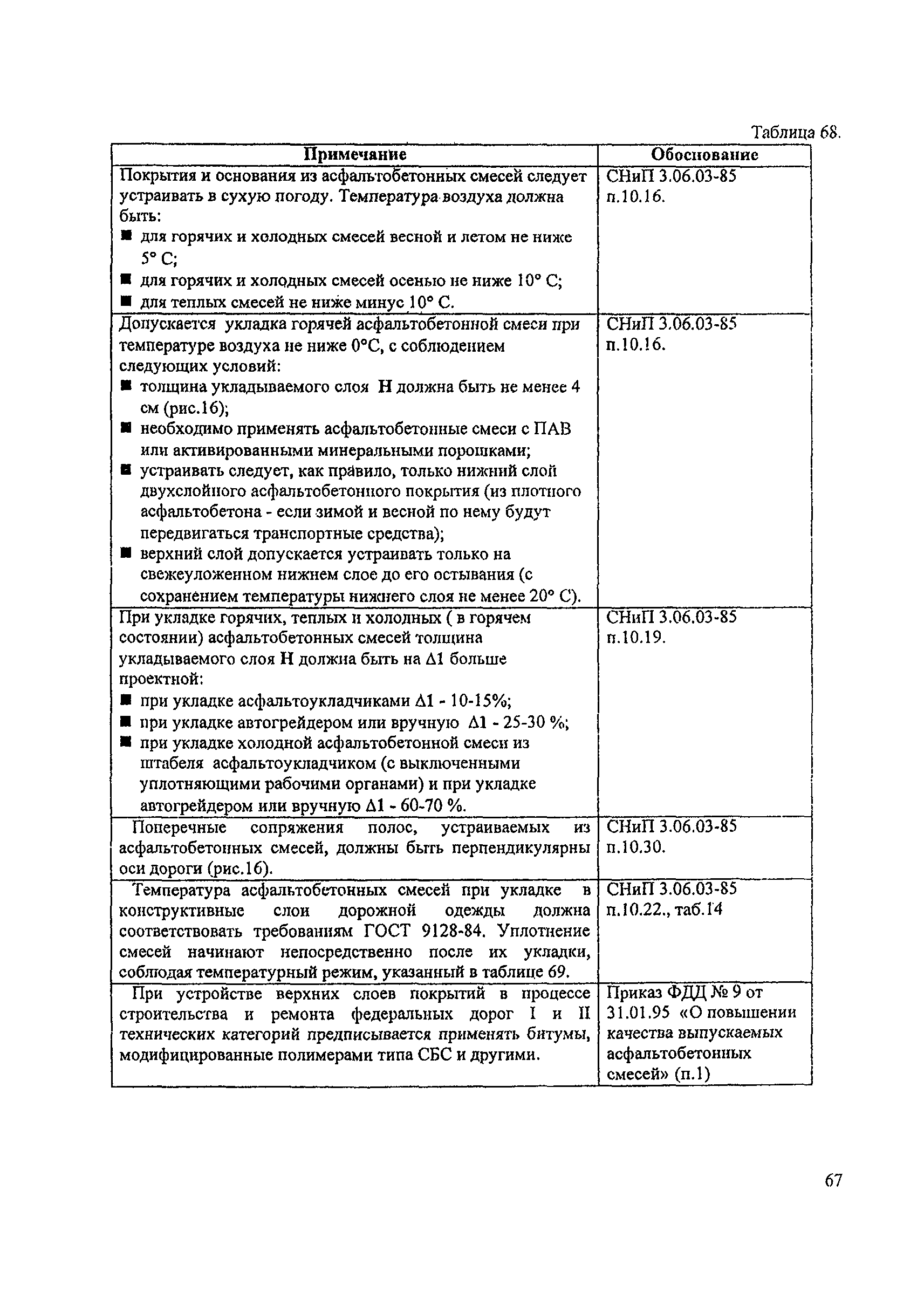 Пособие