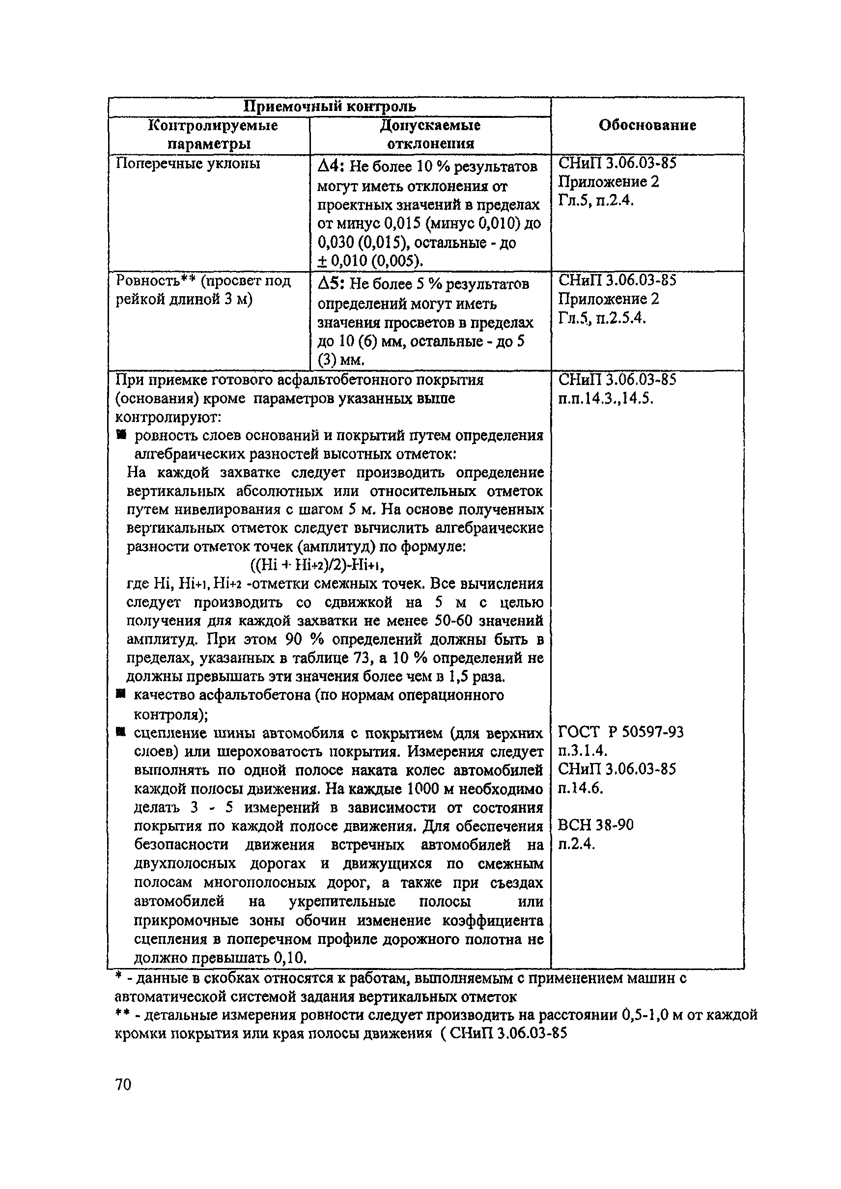 Пособие