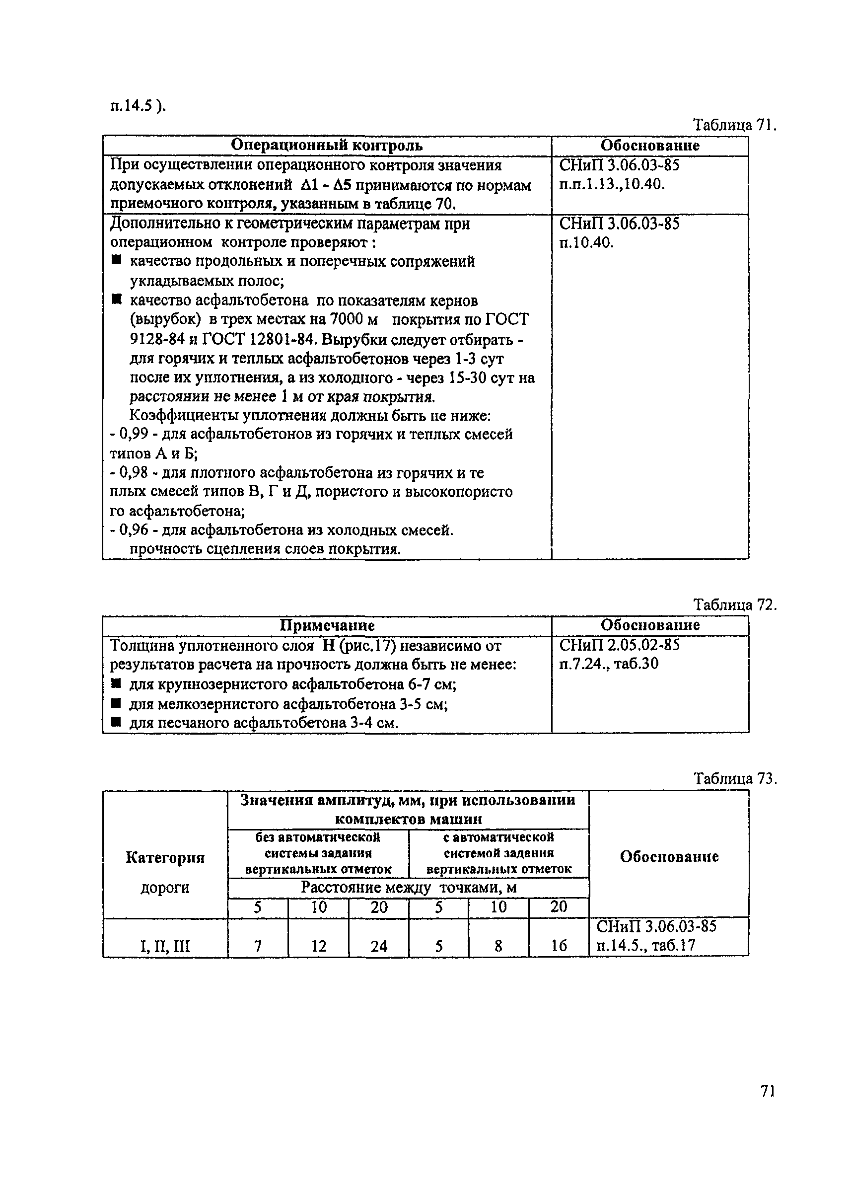 Пособие
