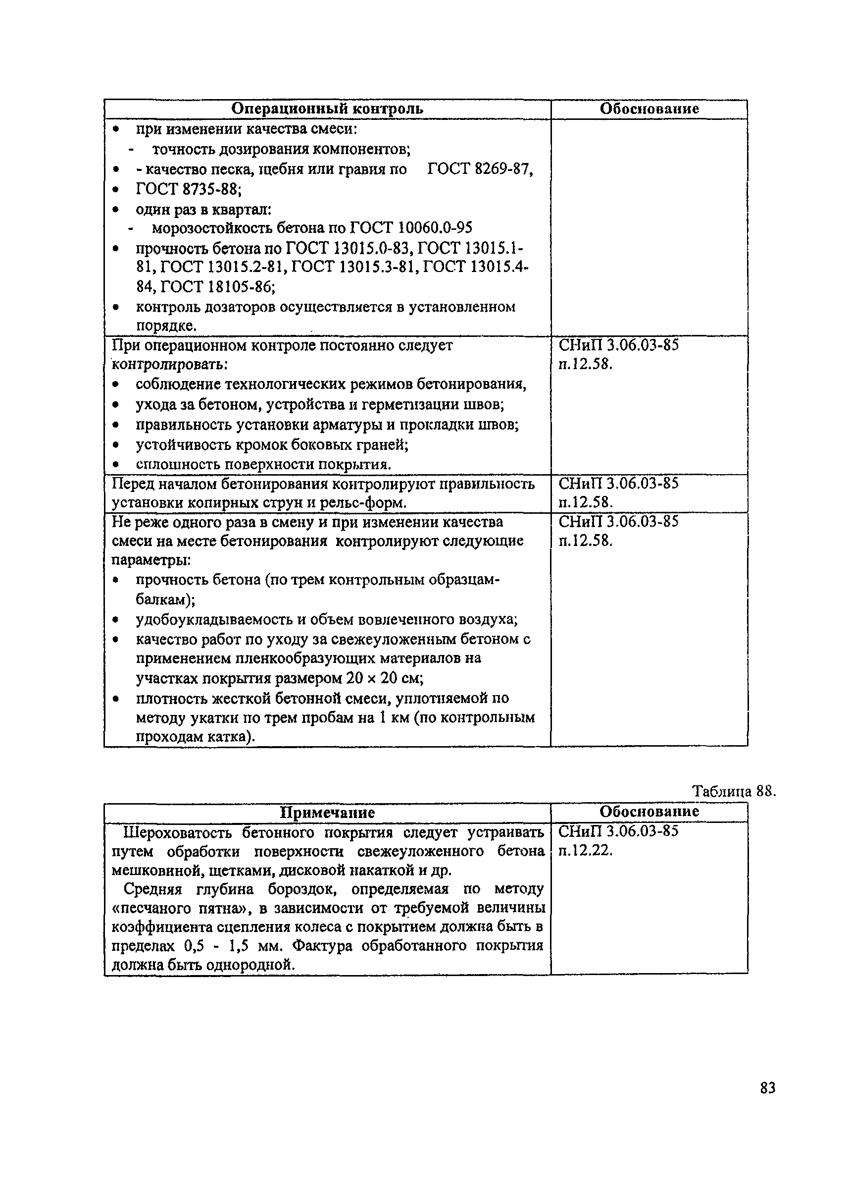 Пособие