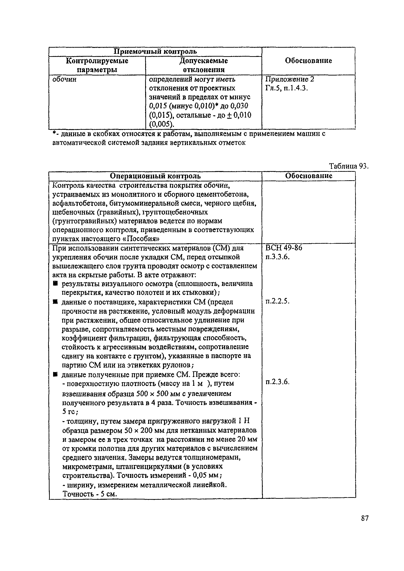 Пособие
