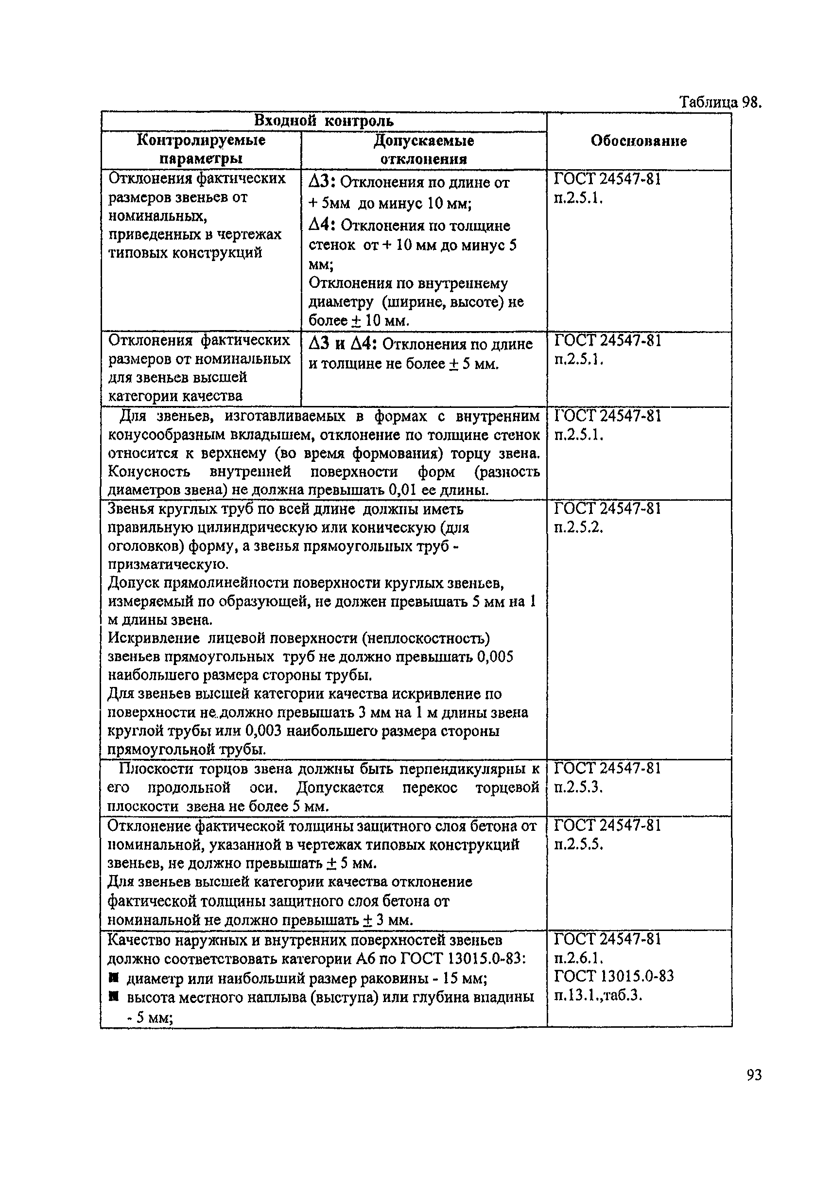 Пособие