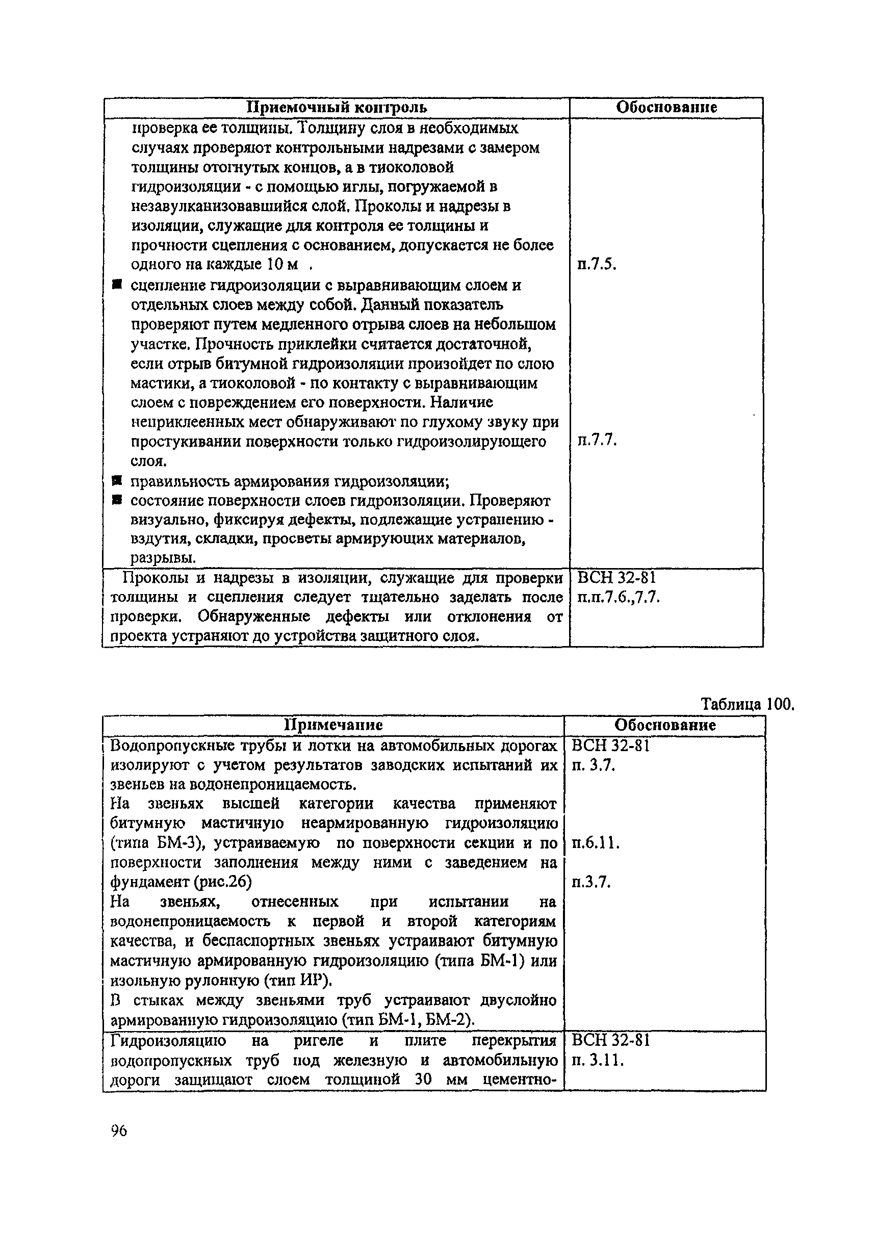 Пособие