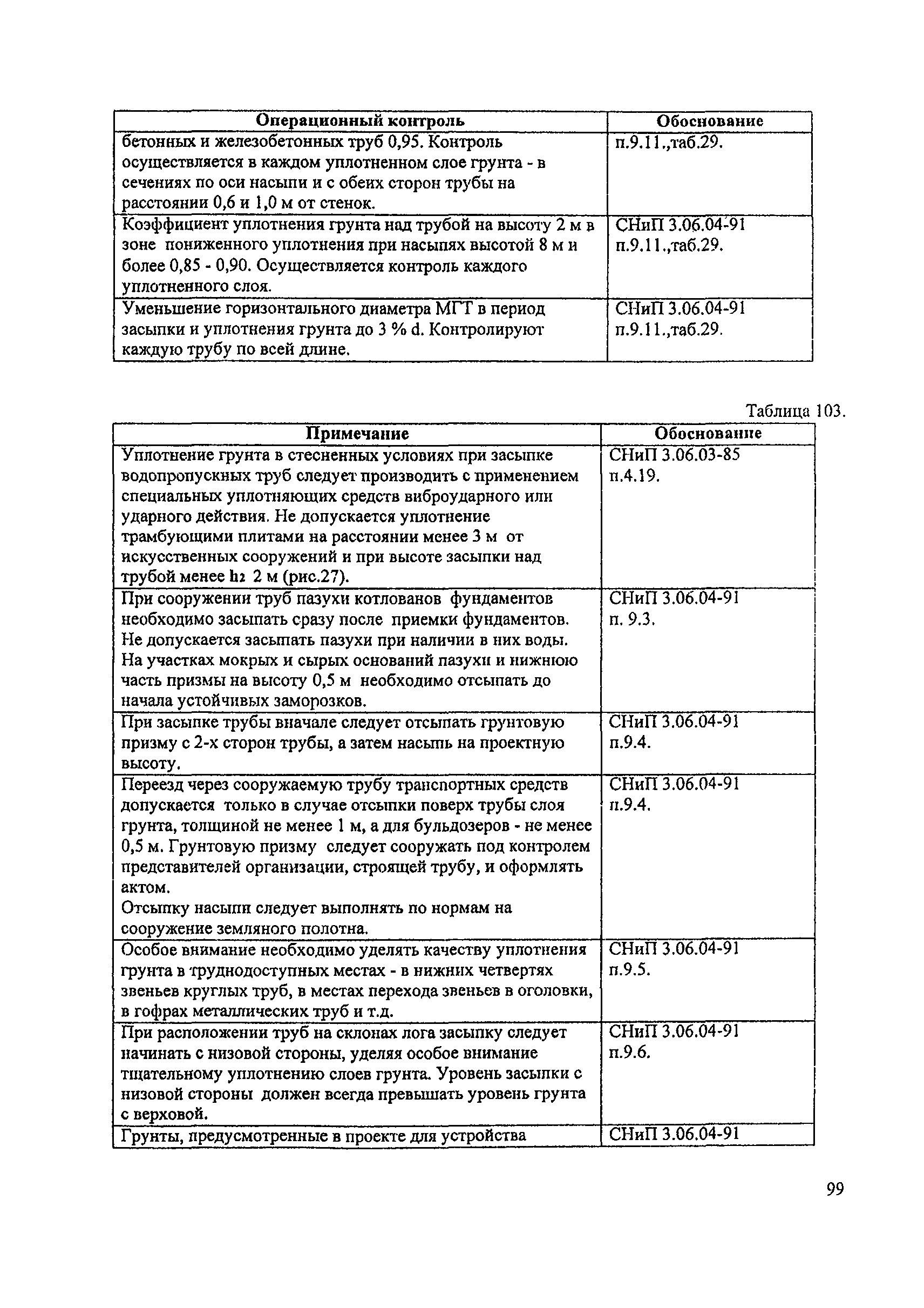 Пособие