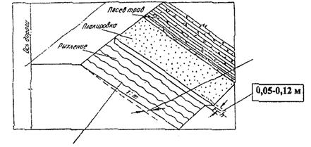 Описание: test