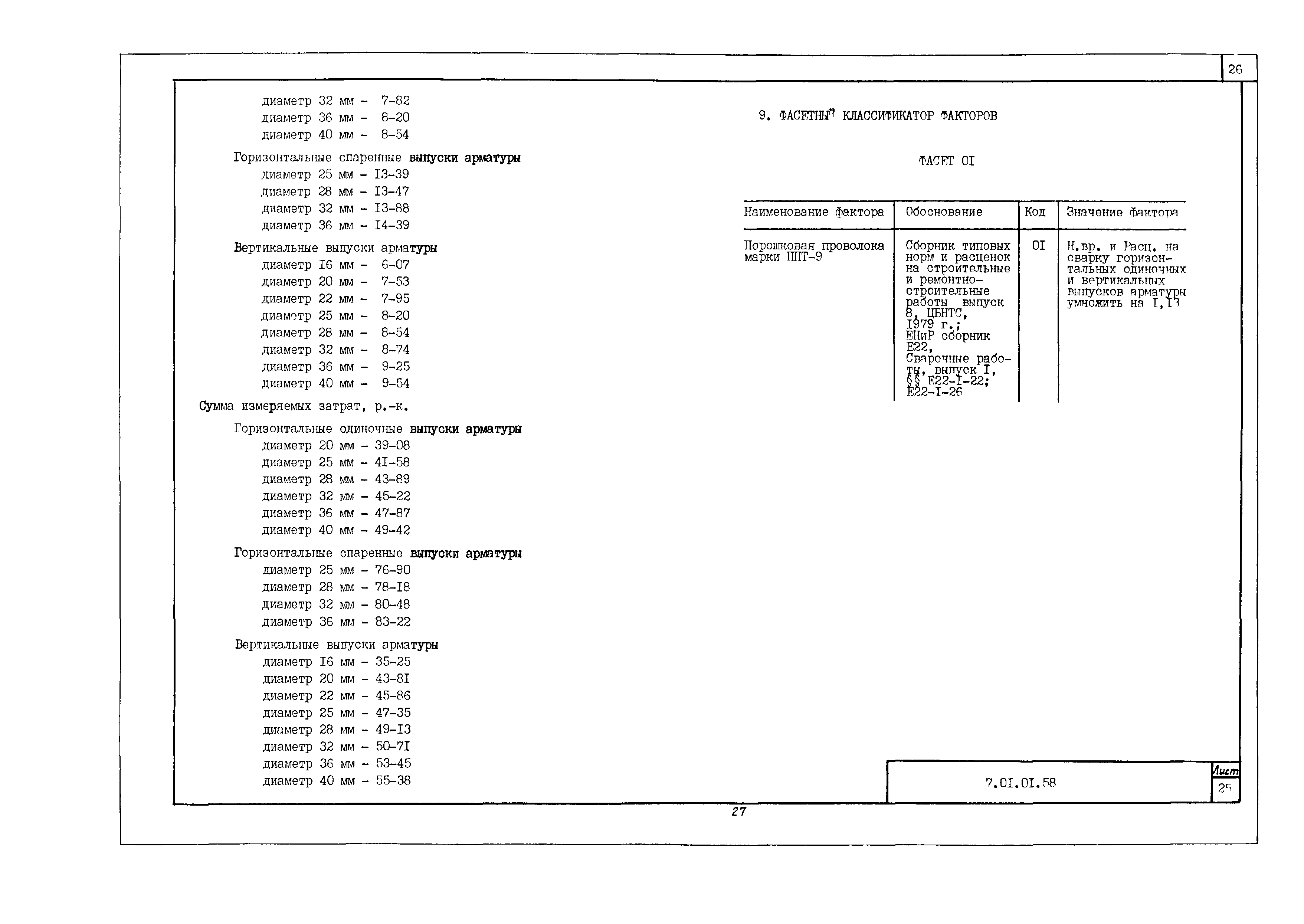 Технологическая карта 7.01.01.58