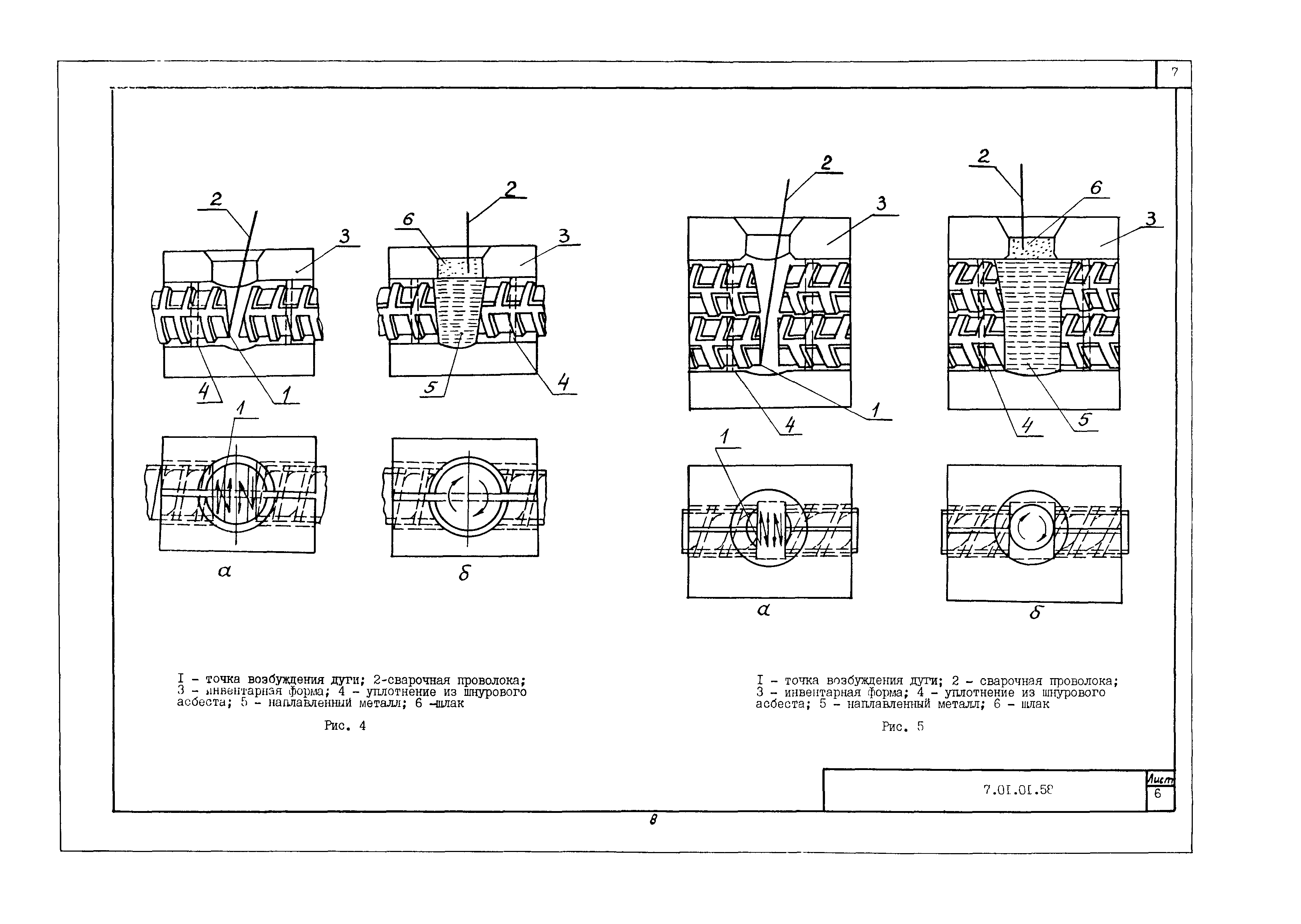 Технологическая карта 7.01.01.58