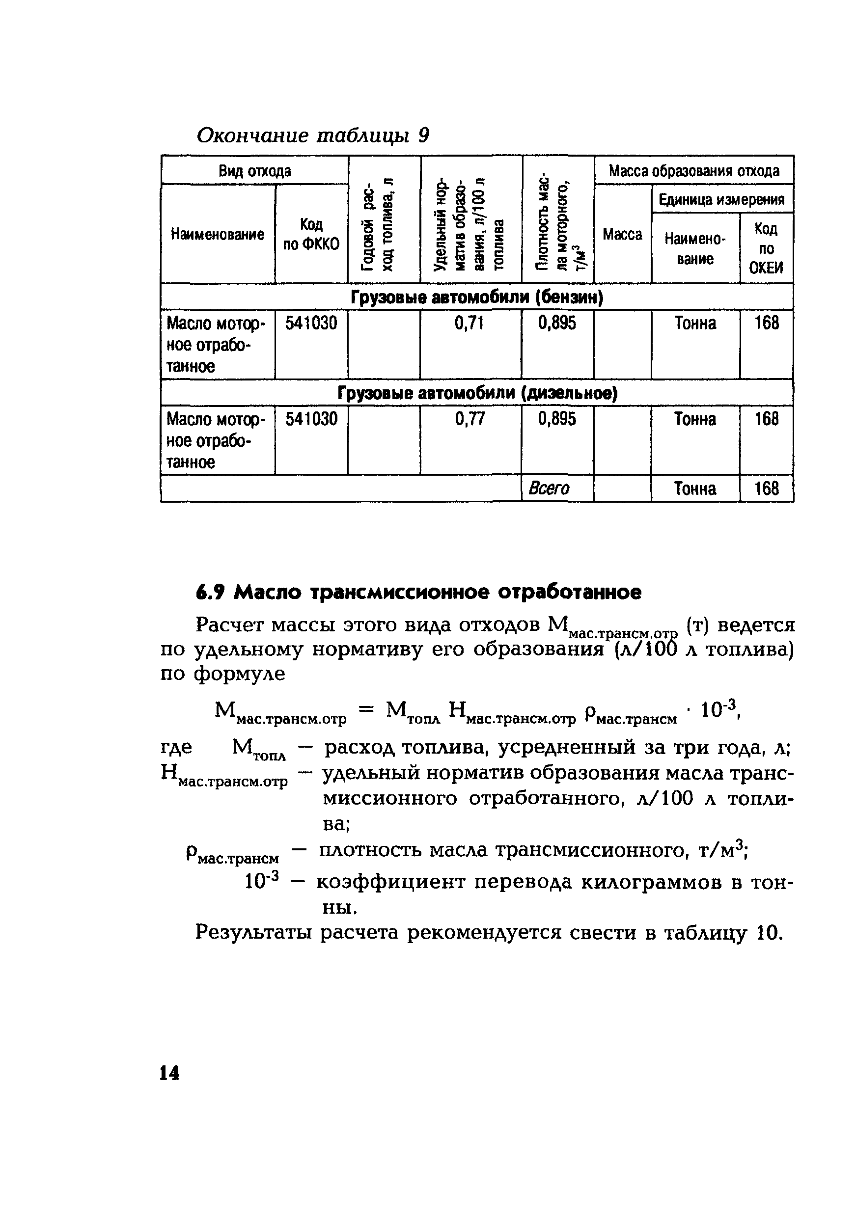 РД 153-34.1-02.208-2001