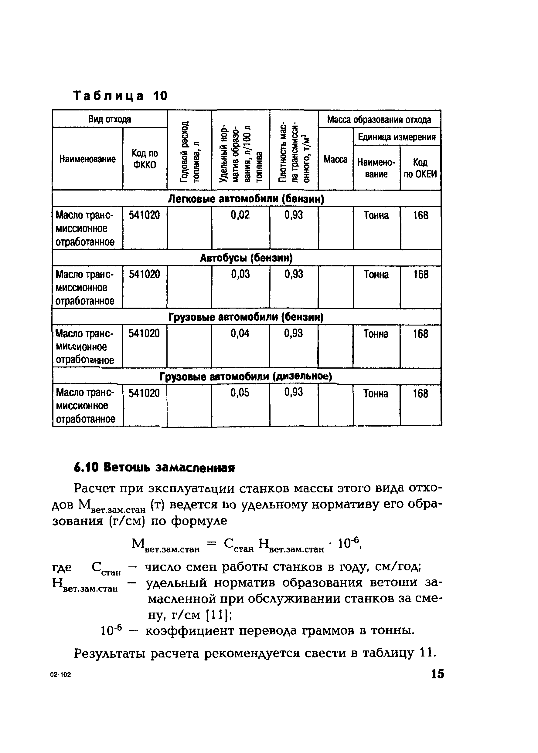 РД 153-34.1-02.208-2001