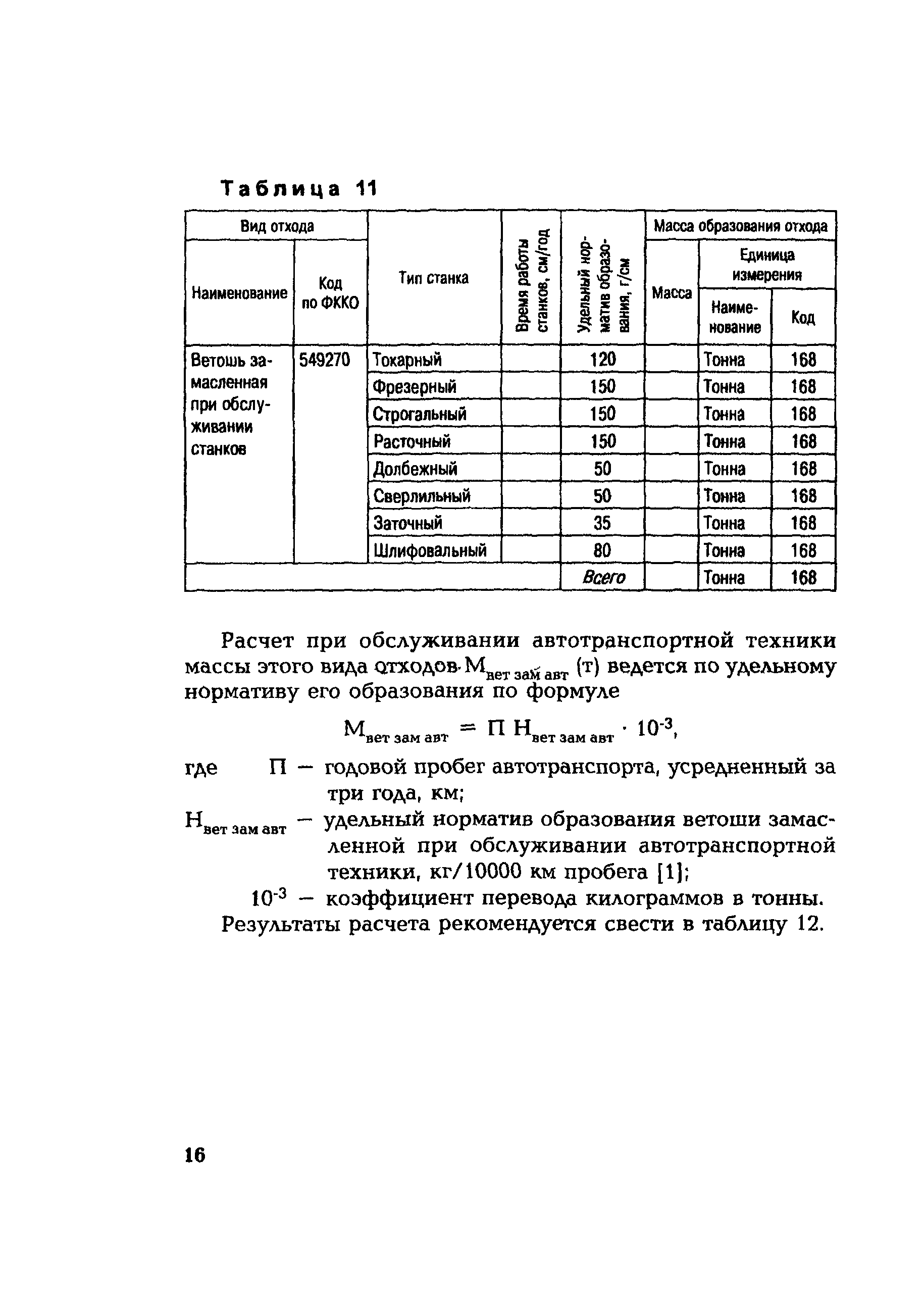 РД 153-34.1-02.208-2001