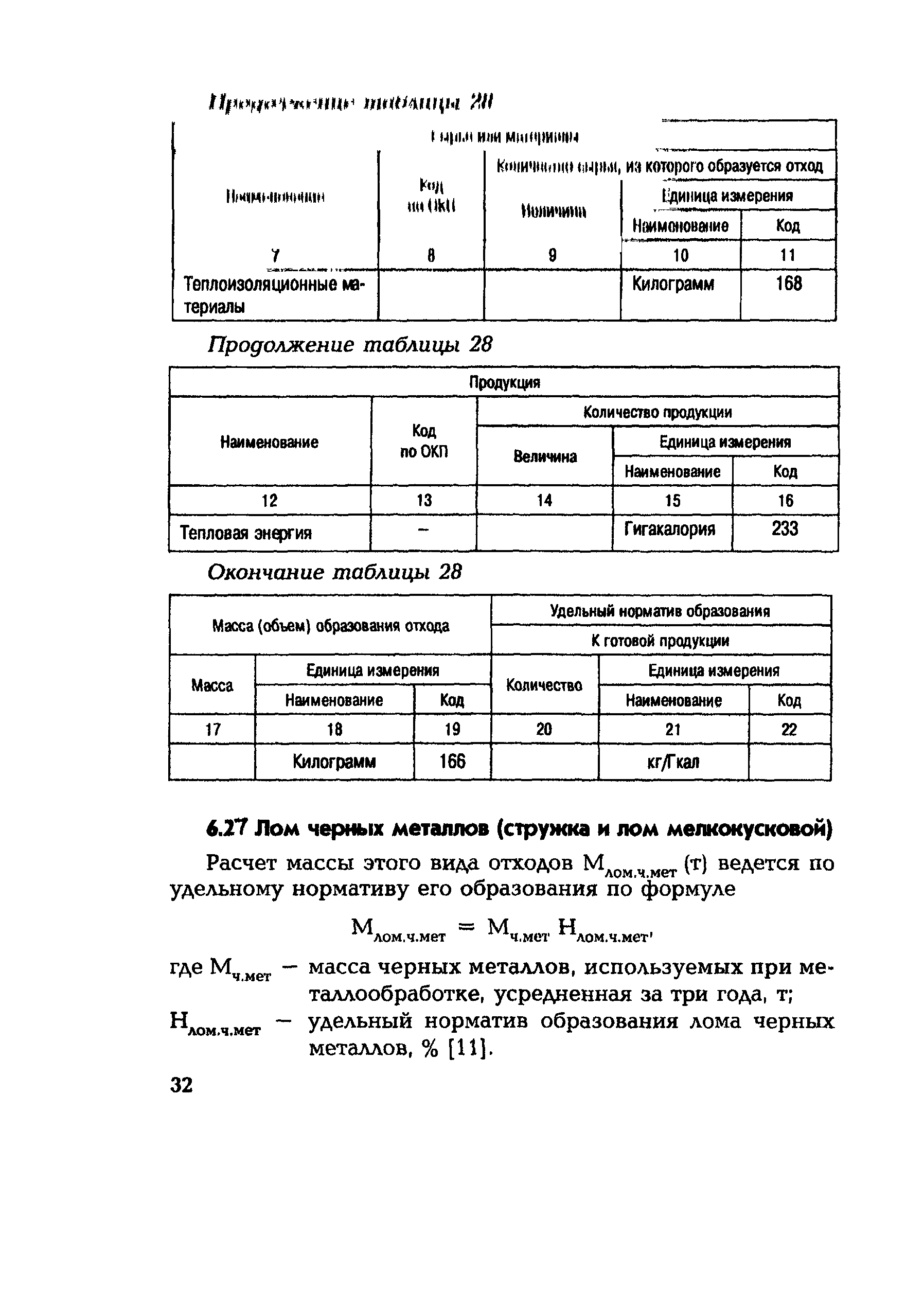 РД 153-34.1-02.208-2001