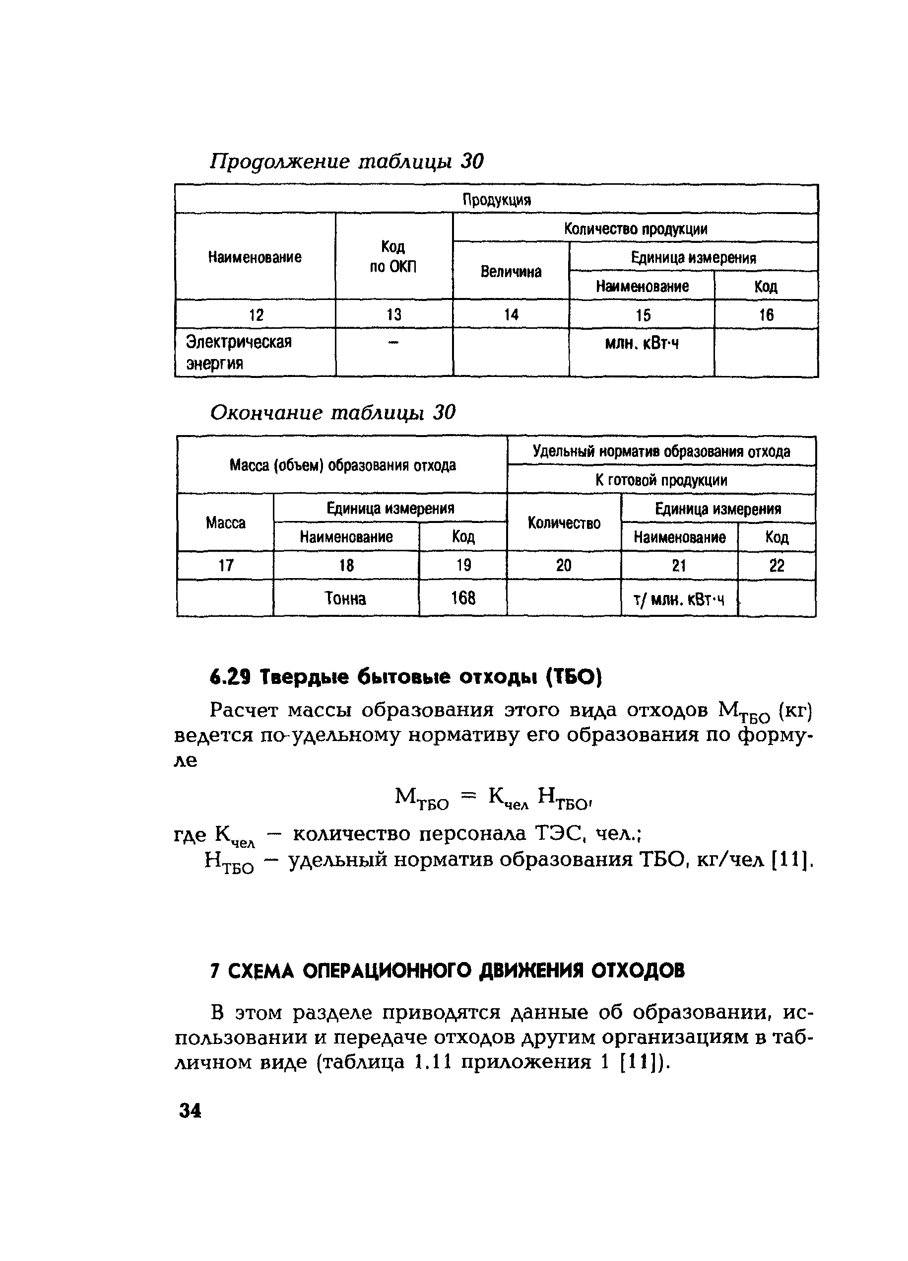 РД 153-34.1-02.208-2001