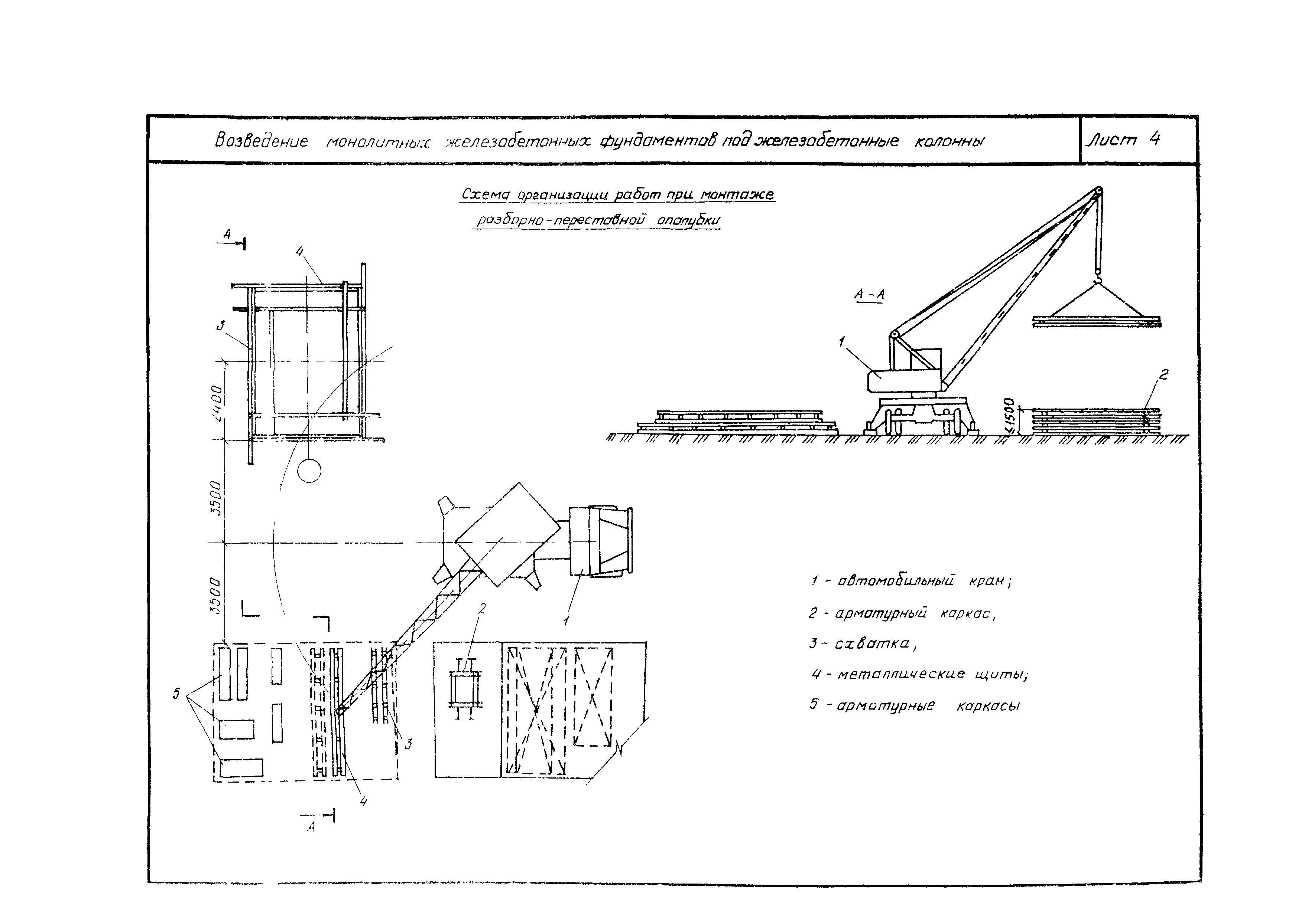 Технологическая карта 