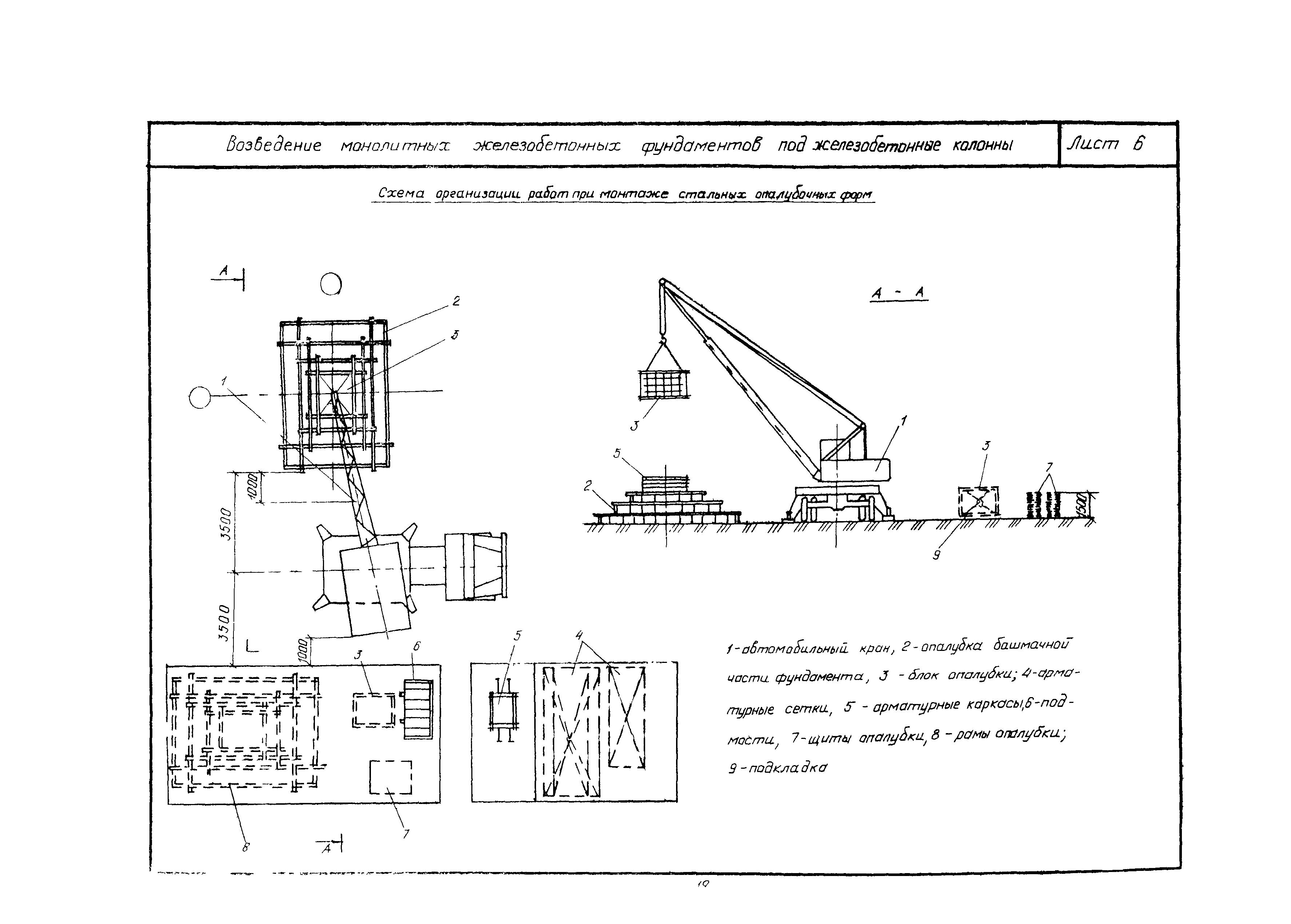 Технологическая карта 