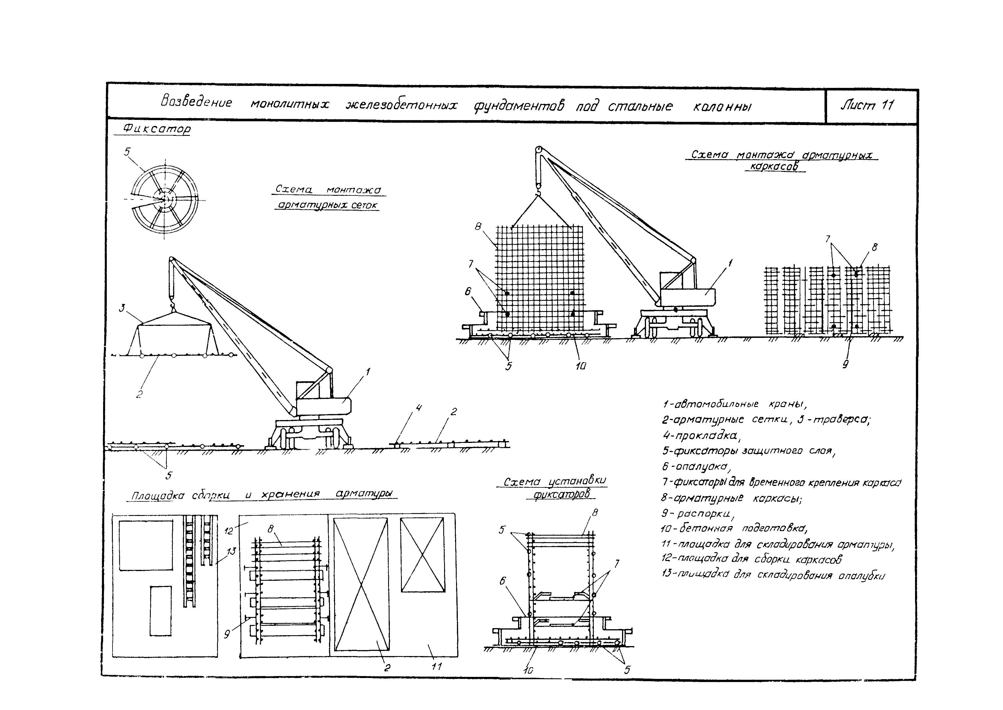 Технологическая карта 