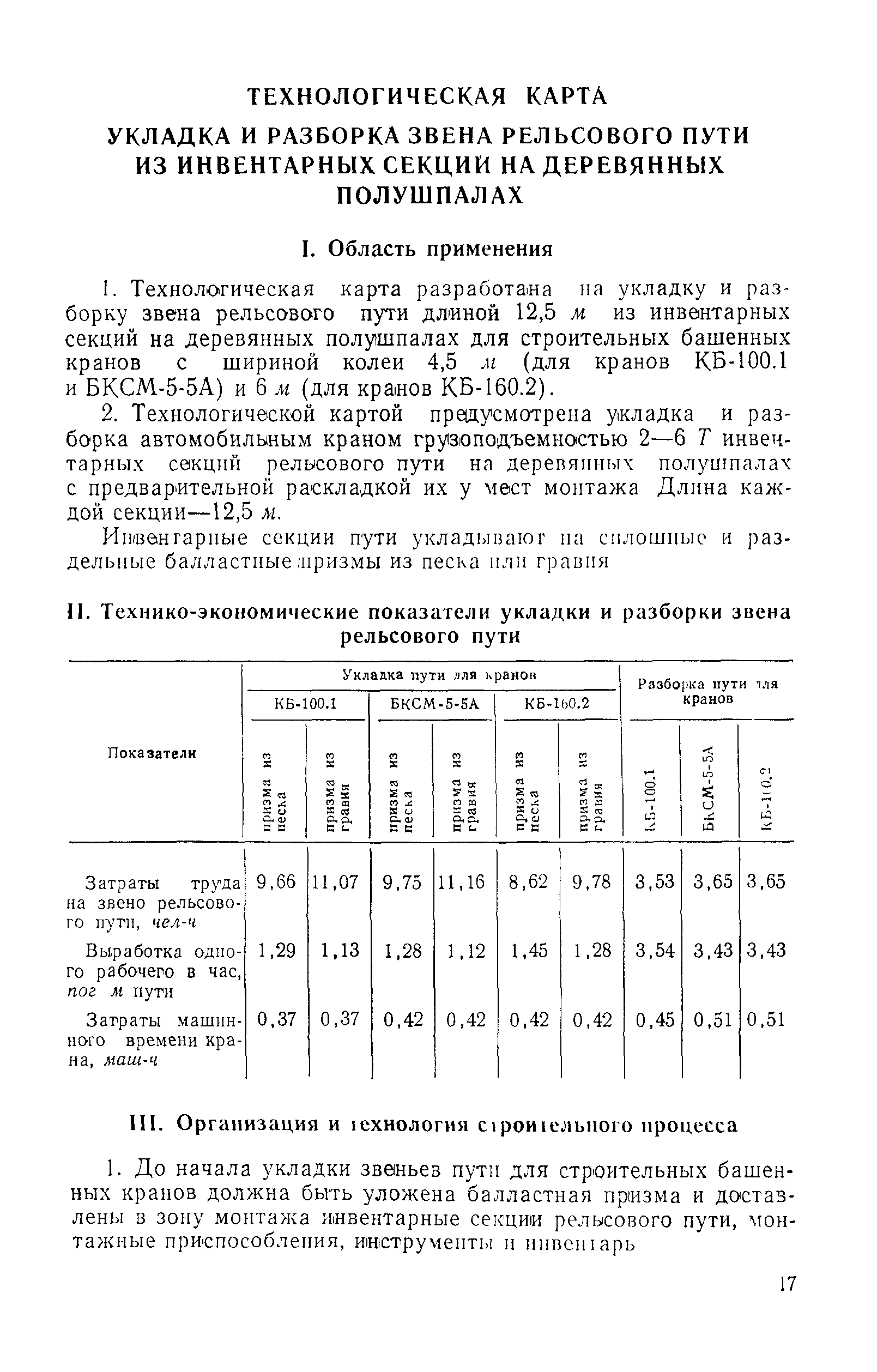 Технологическая карта 