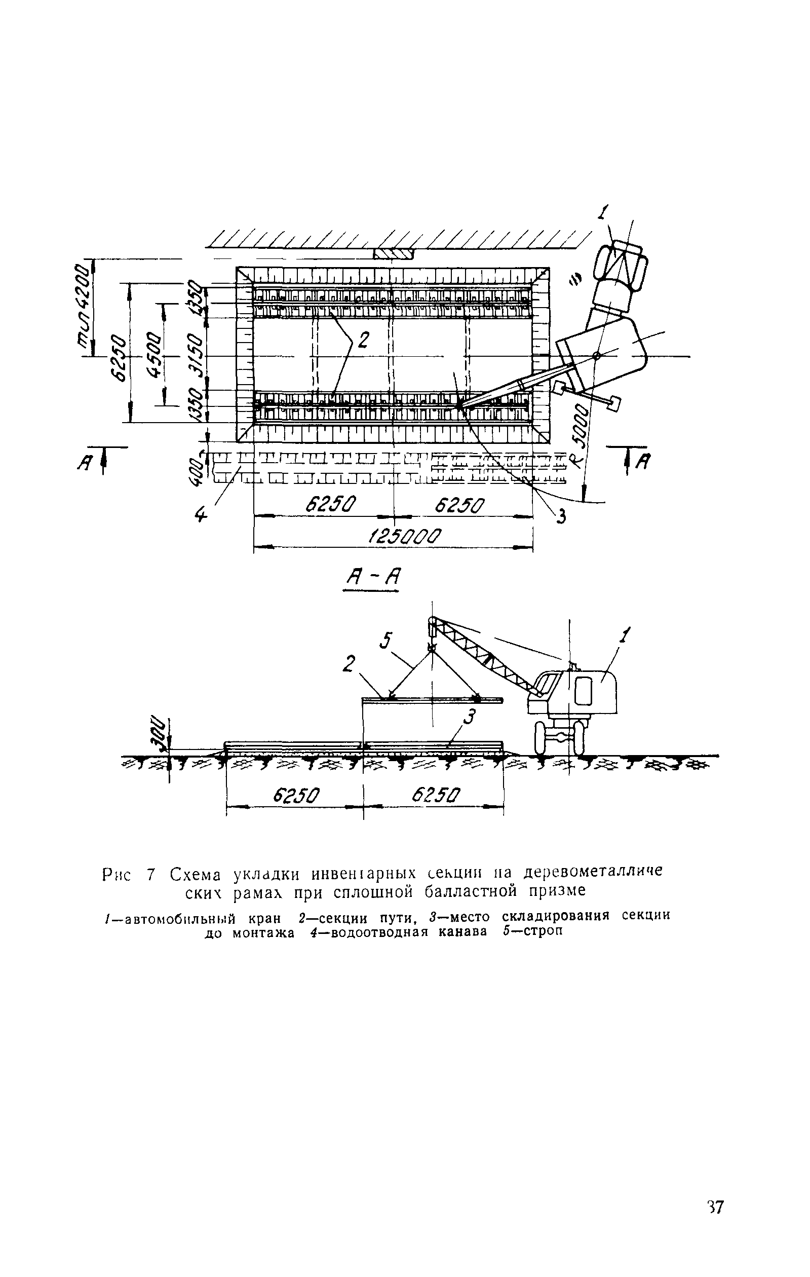 Технологическая карта 