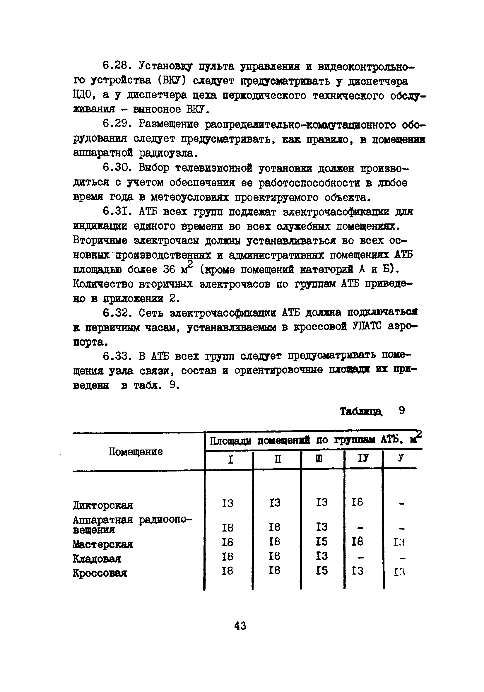 Пособие к ВНТП 11-85/МГА