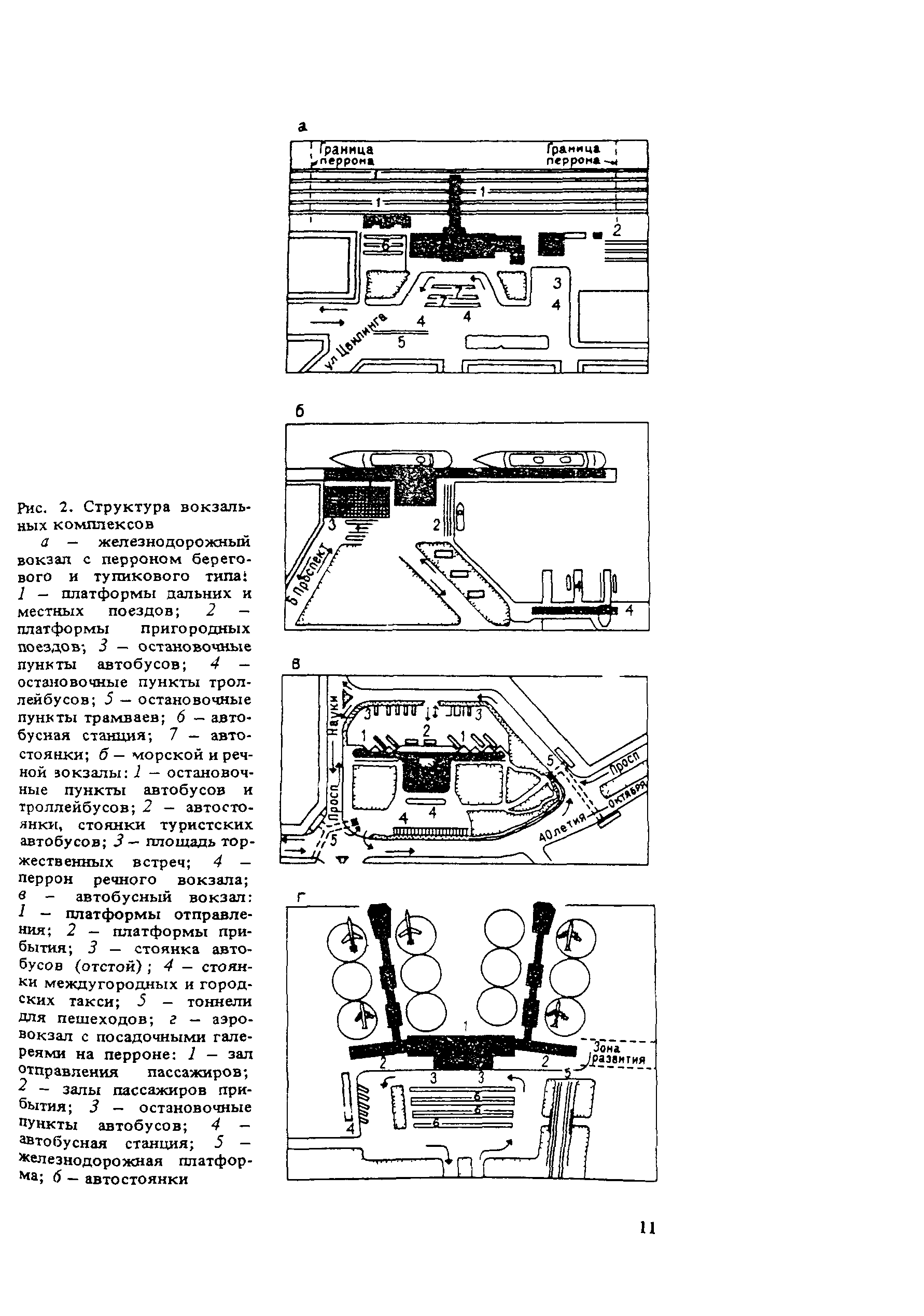 Пособие к СНиП II-85-80