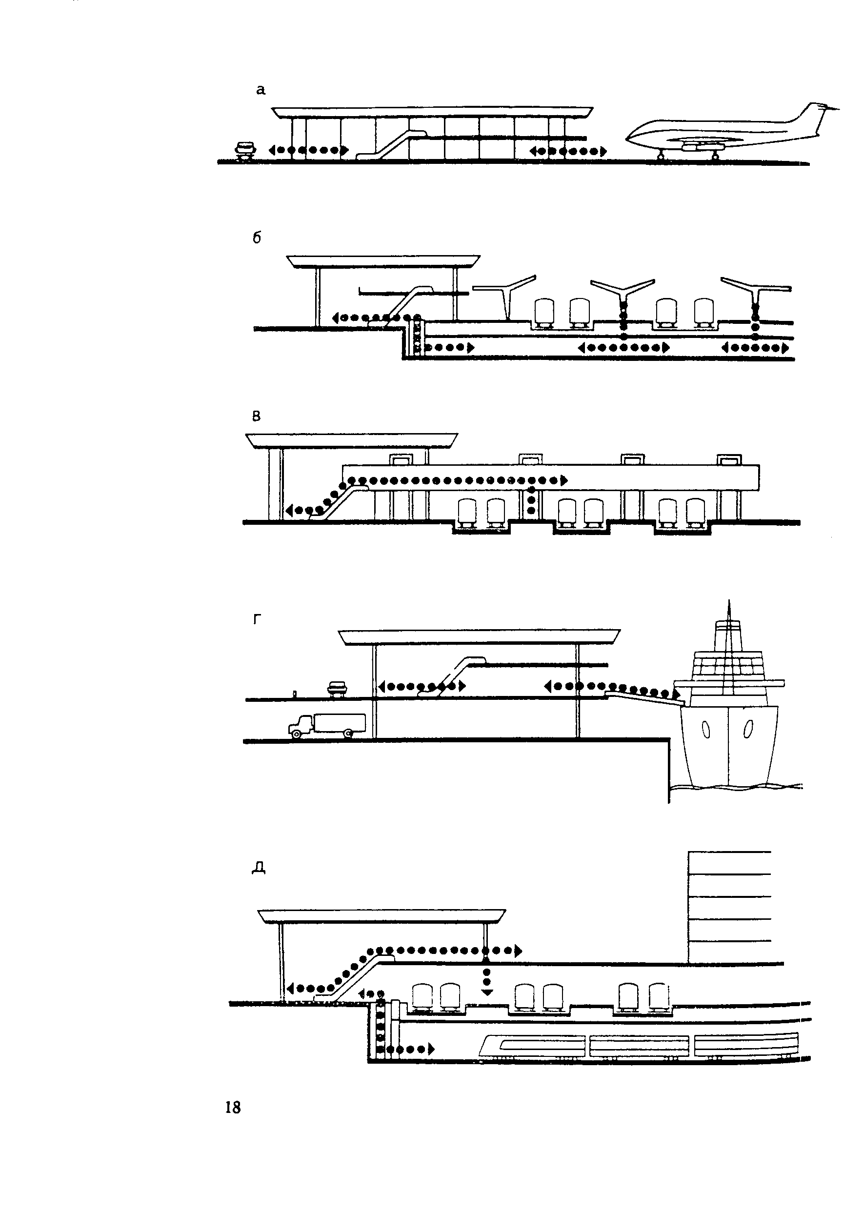 Пособие к СНиП II-85-80