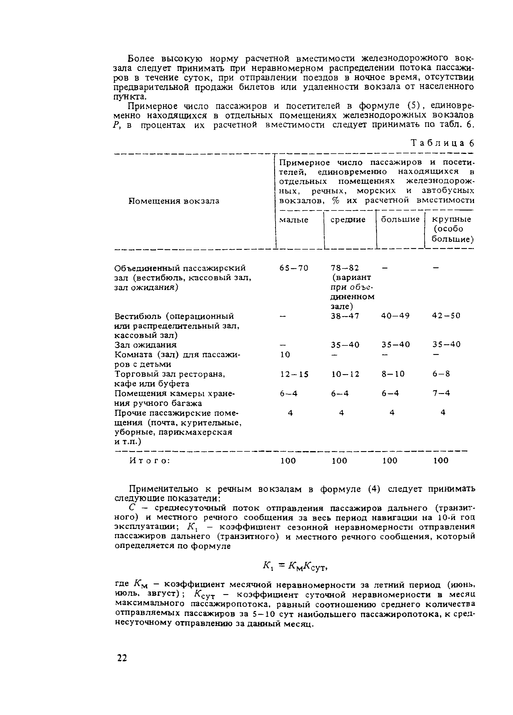 Пособие к СНиП II-85-80