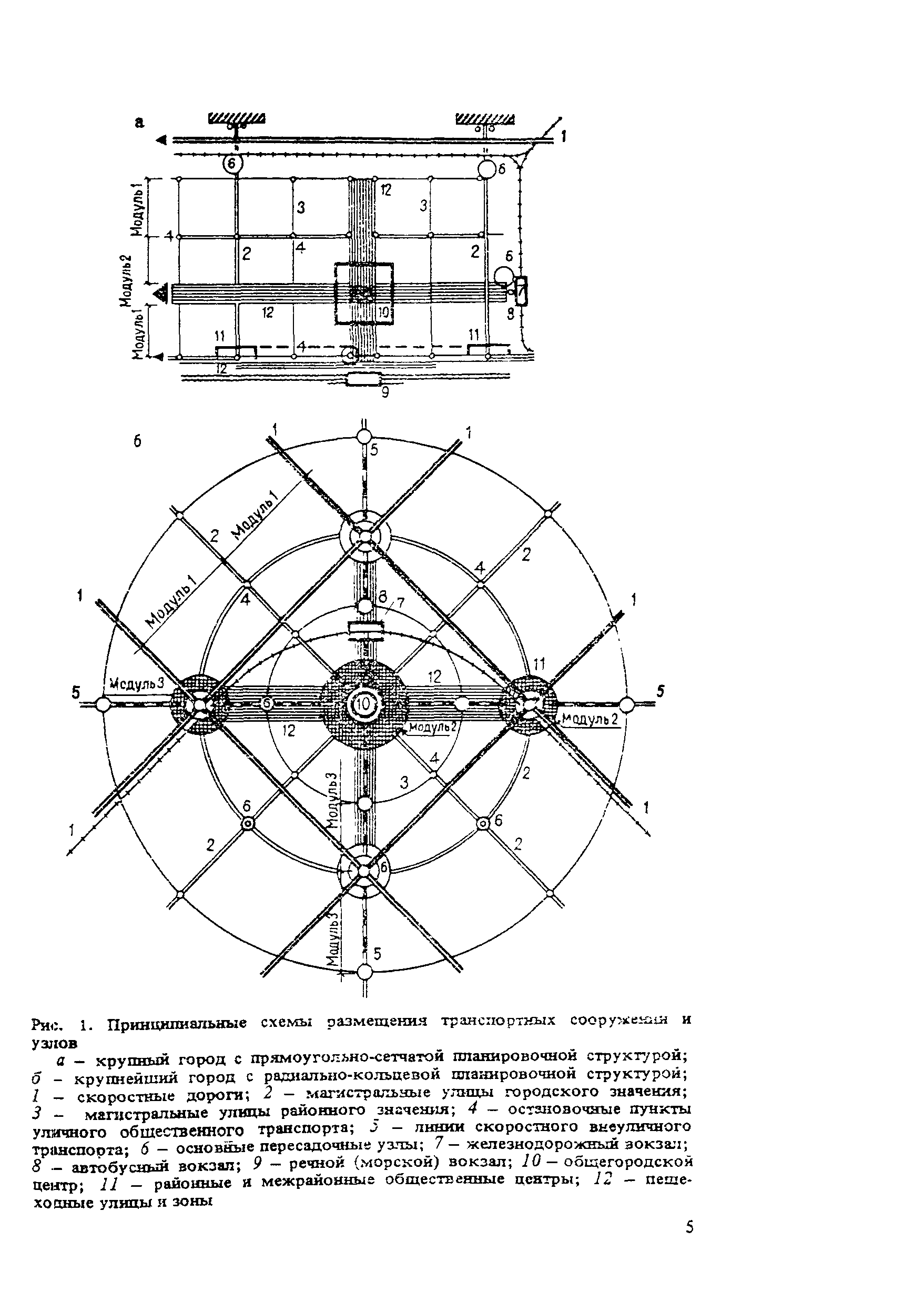 Пособие к СНиП II-85-80