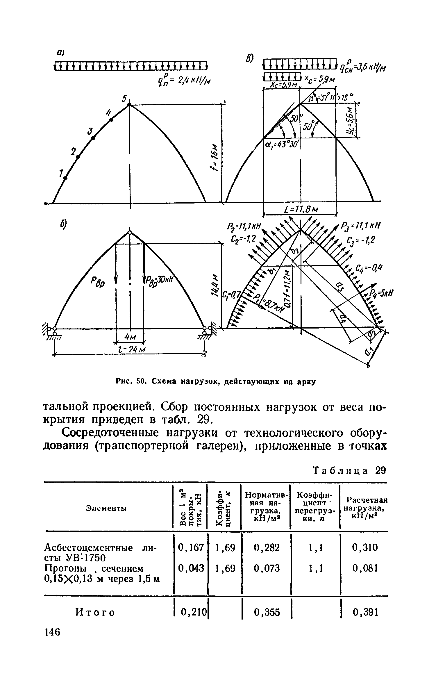 Пособие к СНиП II-25-80