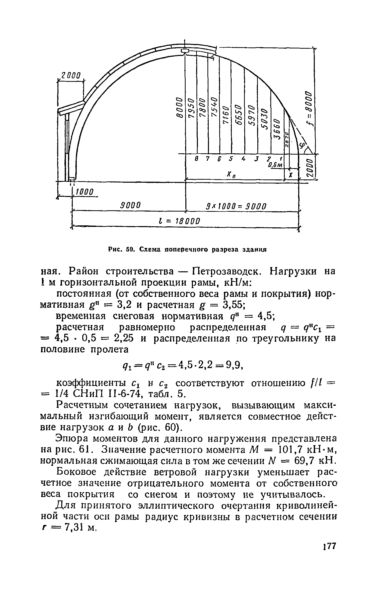 Пособие к СНиП II-25-80