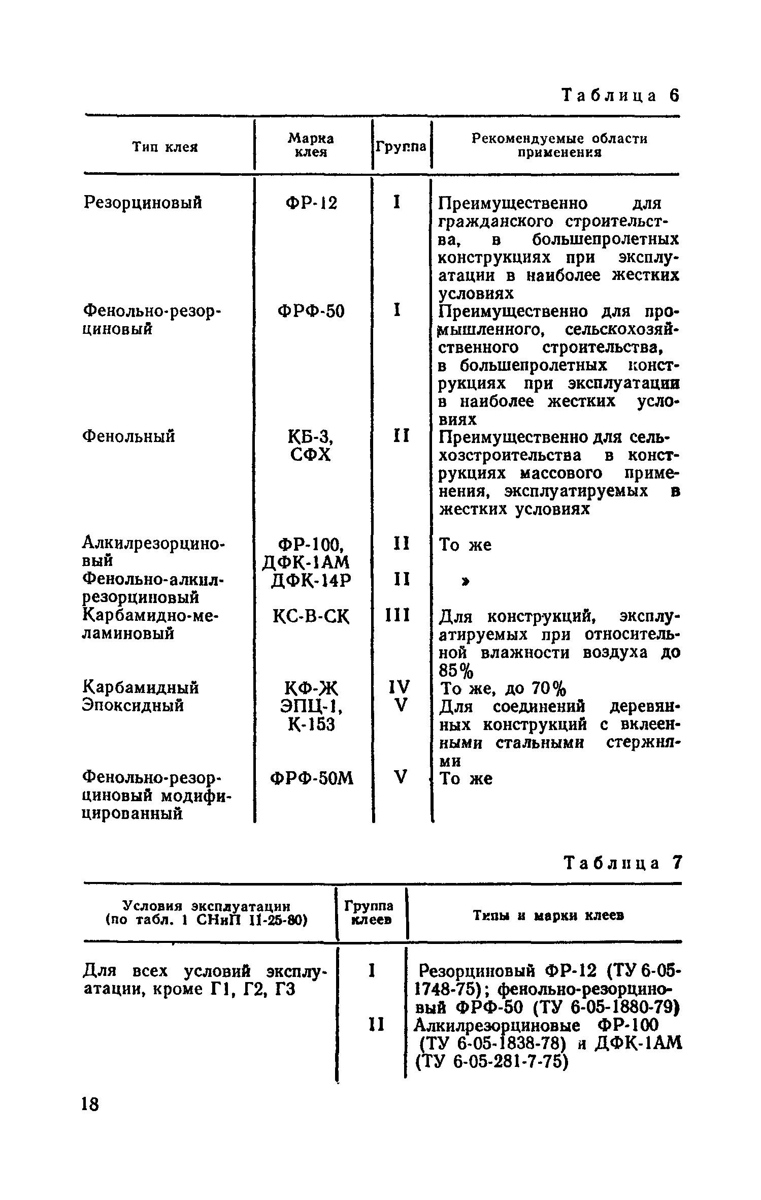 Пособие к СНиП II-25-80