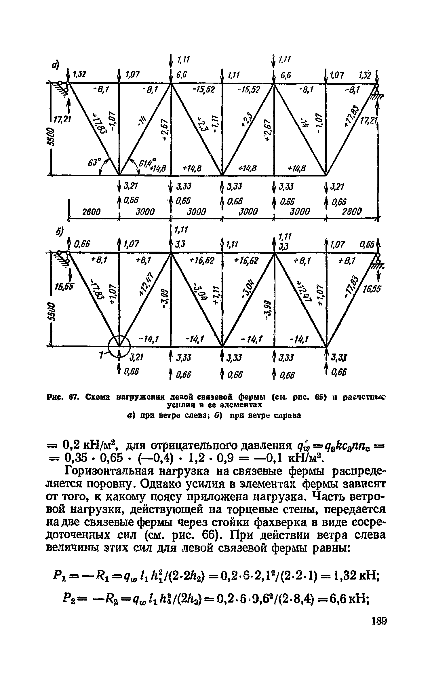 Пособие к СНиП II-25-80