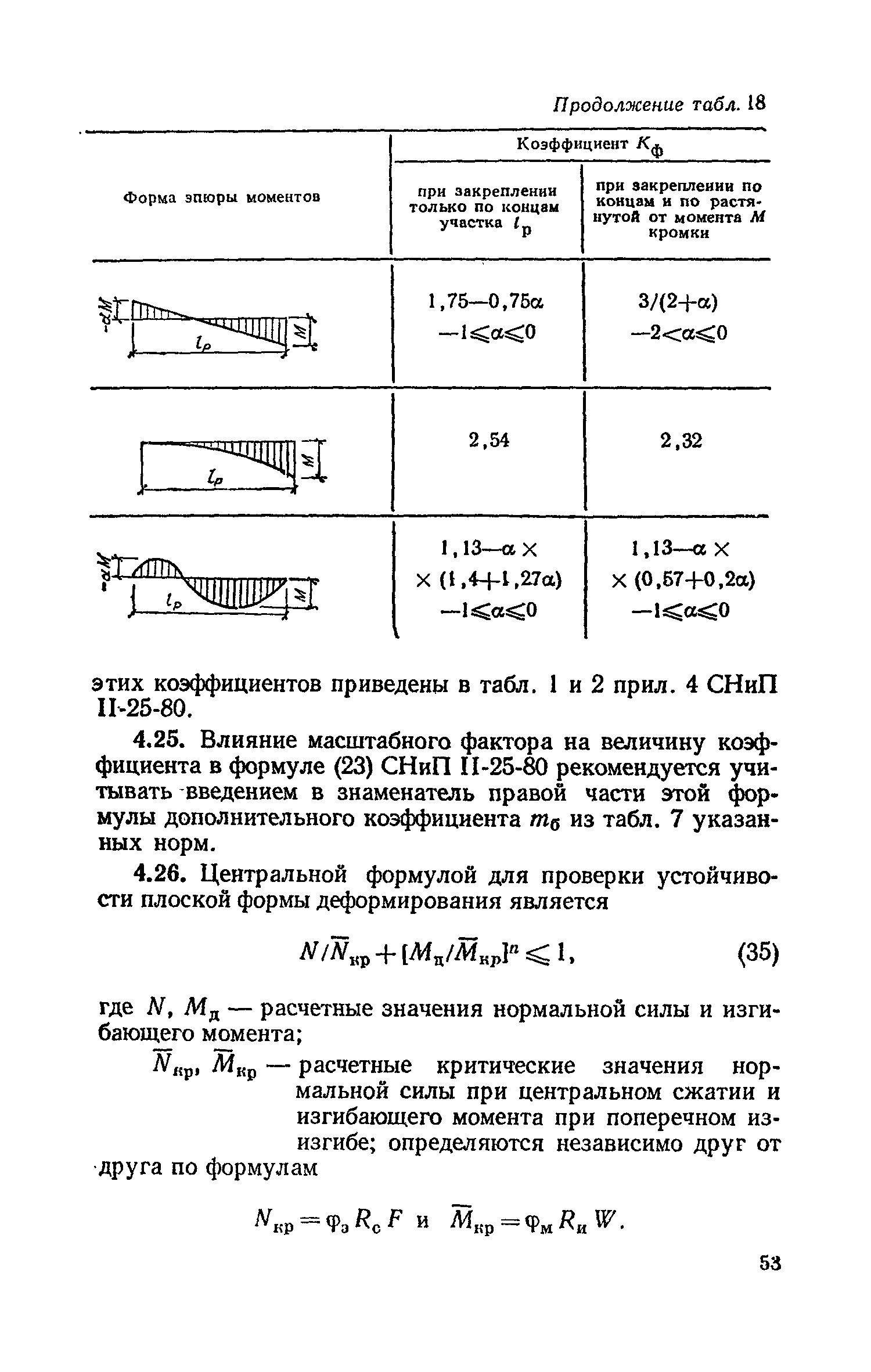 Пособие к СНиП II-25-80