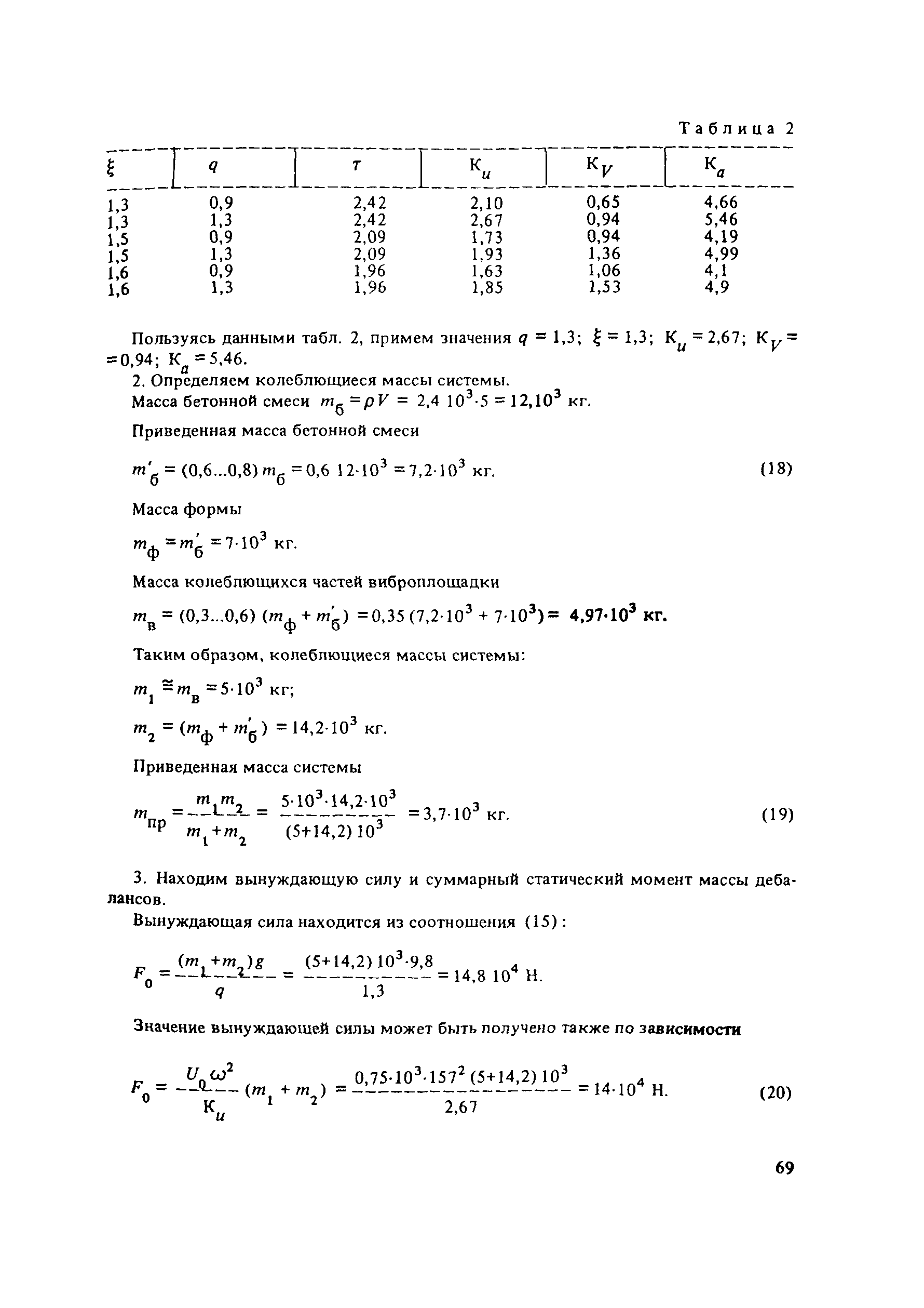 Пособие к СНиП 3.09.01-85